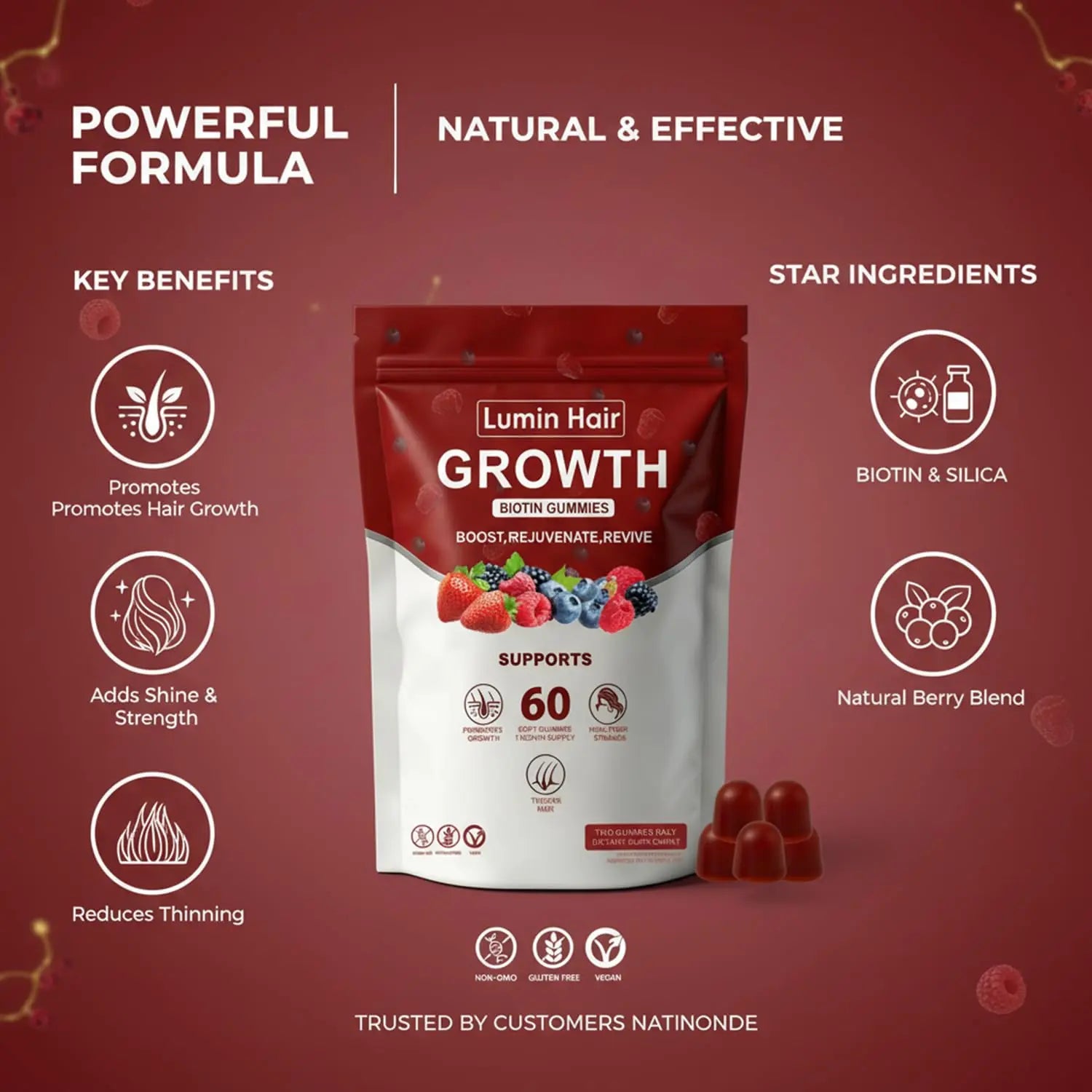 Lumin Hair Growth Gummies for Black Women, 60 Vegan Gummies, Daily Hair Nourishment with Biotin, Collagen & Botanical Extracts, Supports Healthy Hair Growth & Strength Lumin Hair Au supplements