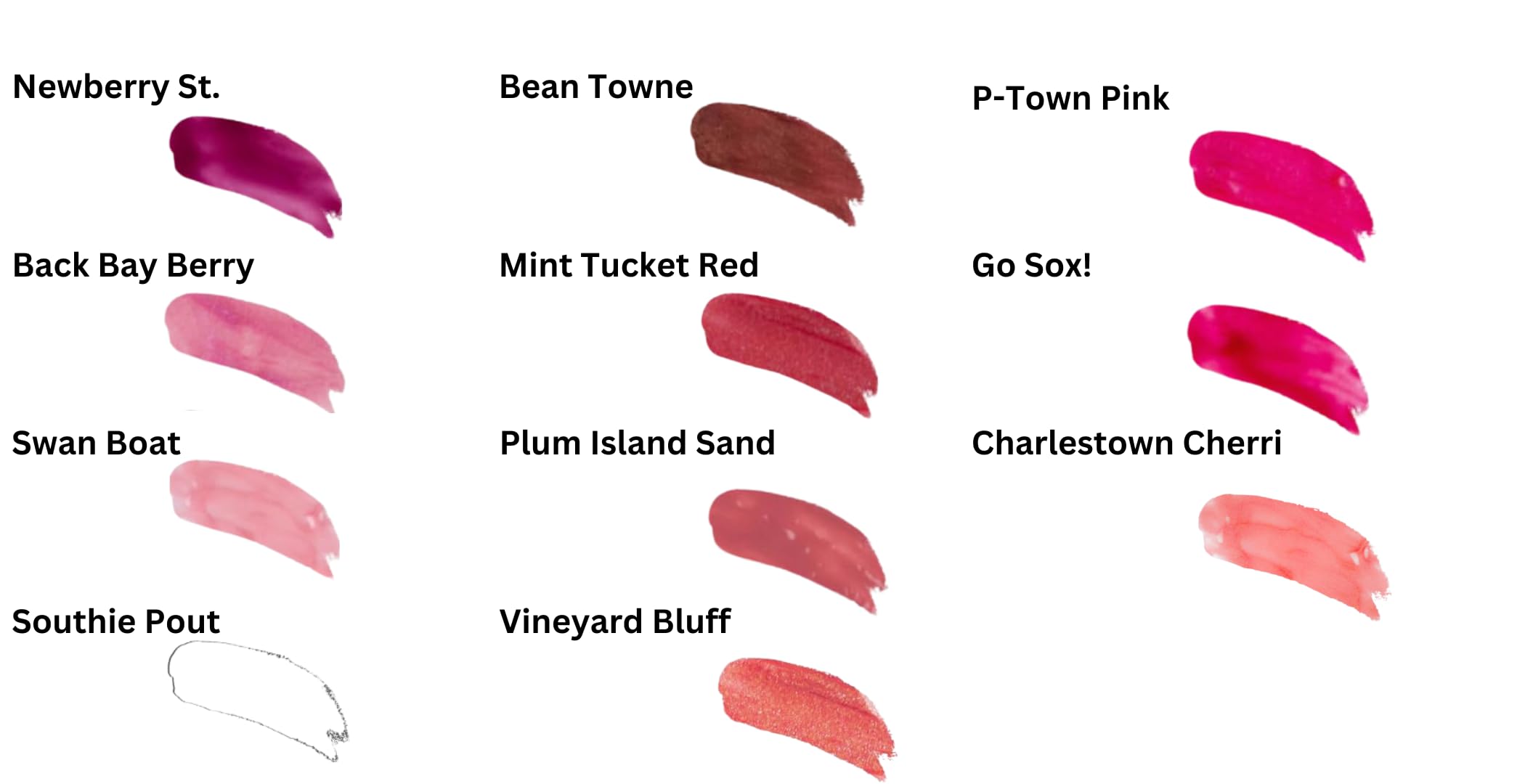 Healthy, Naturally Lip Plumping Clear LipGloss, Southie Pout (.25oz) - Vegan, Plant-Based ingredients. Cooling Mint Enhances Fullness, while Avocado Oil and Jojoba provides lasting Hydration. Boston Mints Au supplements