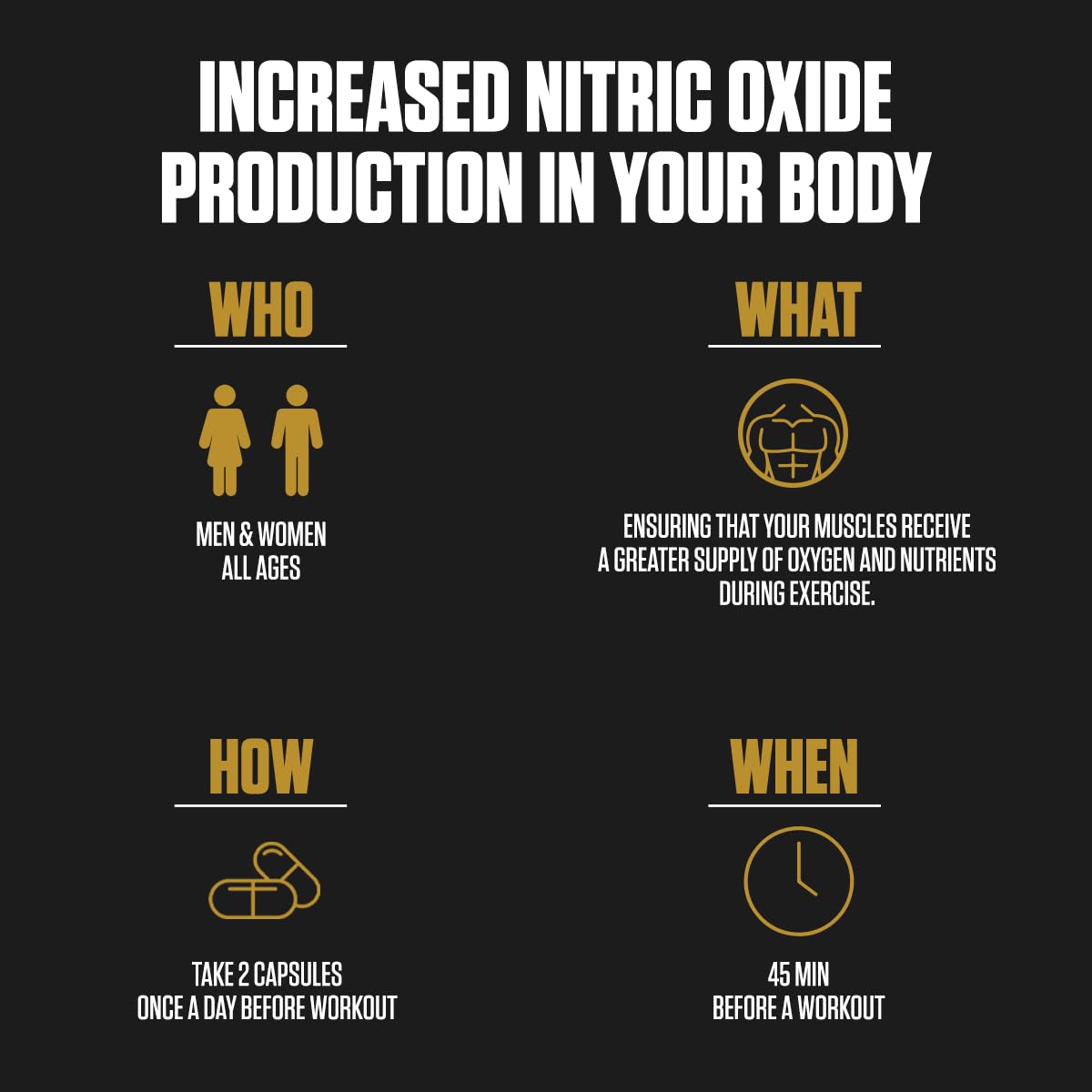 Nitric Pump 5X | #1 Rated Nitric Oxide Booster Supplement | Stim Free Pre Workout EPN Supplements Au supplements