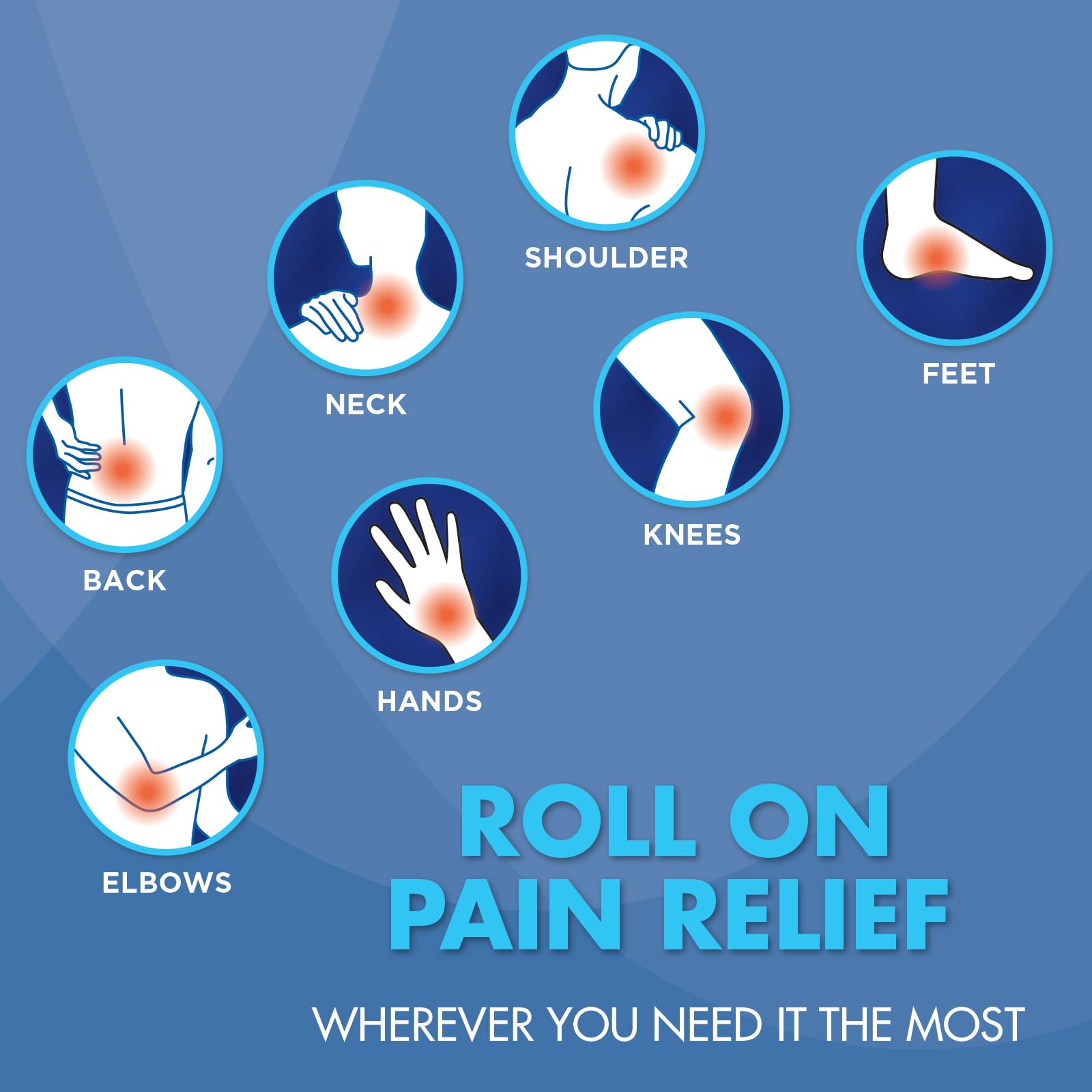 HealthWise 16% Menthol Roll-On | Cold Hot Sensation | Pain Relief Liquid | 2.5 oz. 73 mL | Non-Greasy Formula | Immediate Penetrating Action | Topical Analgesic HealthWise Au supplements