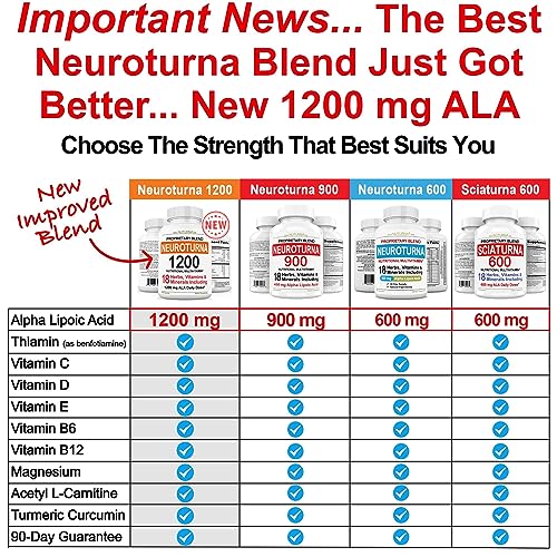 Neuropathy Support Supplement with 600 mg Pure Alpha Lipoic Acid Nuturna Au supplements