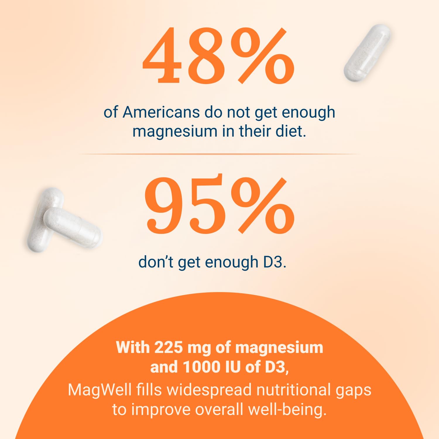 Live Conscious Magwell Magnesium Zinc & Vitamin D3 - Magnesium Glycinate, Malate, & Citrate - Triple Supplement for Women & Men - for Sleep, Bone, Heart, Immune Support - 120 Caps Live Conscious Au supplements
