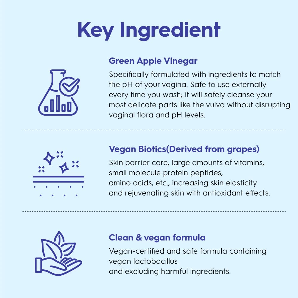 Suiskin Green Apple Vinegar Feminine Wash | Removes odor, pH balanced with Vegan Probiotics, Fragrance-free Suiskin Au supplements