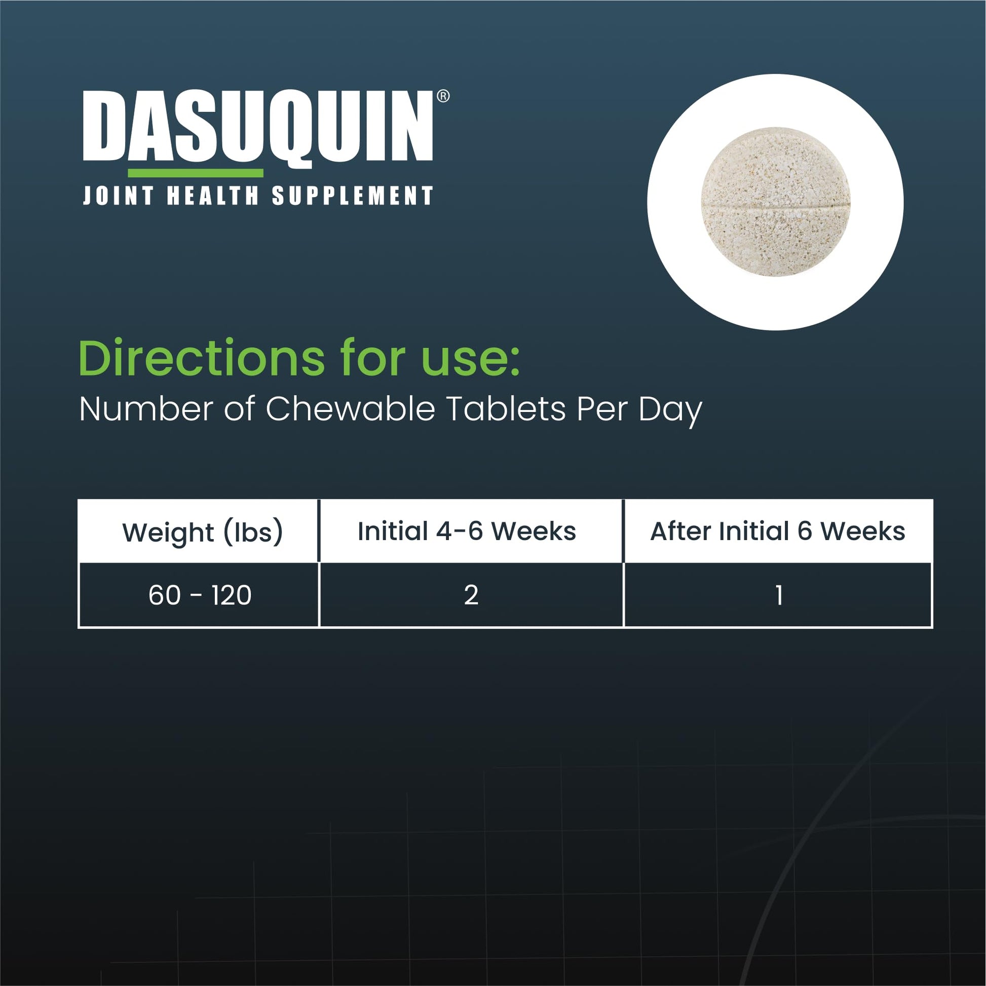 Nutramax Dasuquin for Large Dogs, Joint Health Supplement, Contains Glucosamine for Dogs, Plus Chondroitin, ASU and More, Supports Healthy Joints, Chewable Tablets, 150 Count Nutramax Laboratories Au supplements
