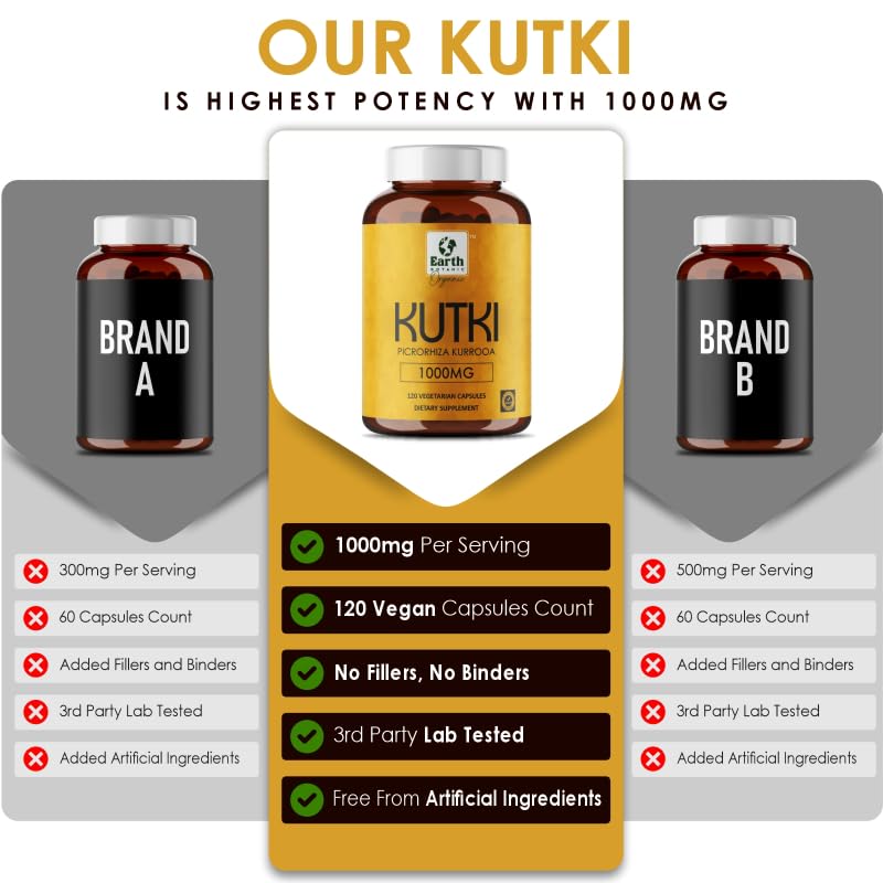 Earth BOTANIC Organic Kutki Root Powder 1000mg 120 Capsules (Picorohiza Kurrooa) Earth BOTANIC Organic Au supplements