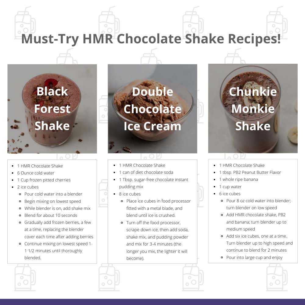HMR 120 "Classic" Shake Meal Replacement Powder | Chocolate Shake Mix to Support HMR Au supplements