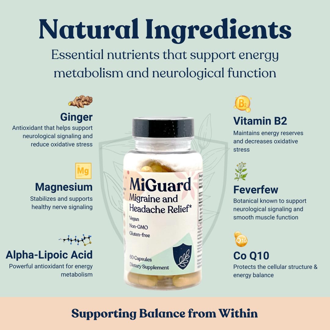Headache and Migraine Relief Supplements - Drug Free Migraine Prevention Supplement - Natural Supplements for Migraine Headaches - Helps Reduce Frequency & Severity (60 Capsules) MIGUARD Au supplements