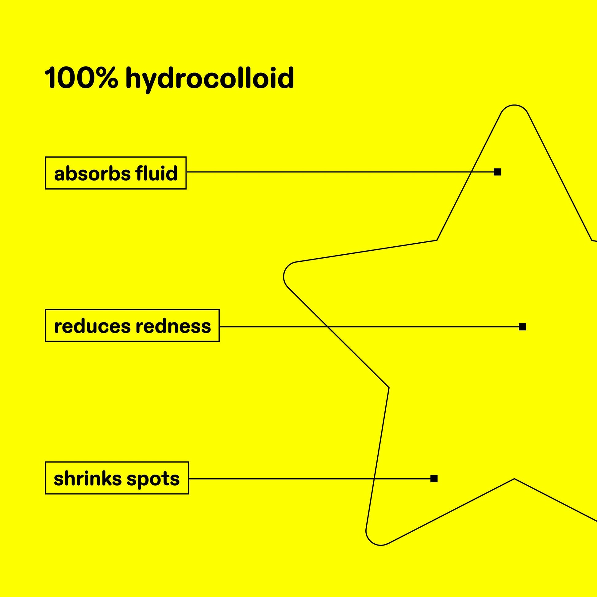 Starface Hydro-Star Pimple Patches + Big Yellow Compact, Clinically Proven Spot Shrinking in 6 Hours, Absorb Fluid and Reduce Redness, Hydrocolloid, Vegan and Cruelty-Free Skincare (32 Count) Starface World Au supplements