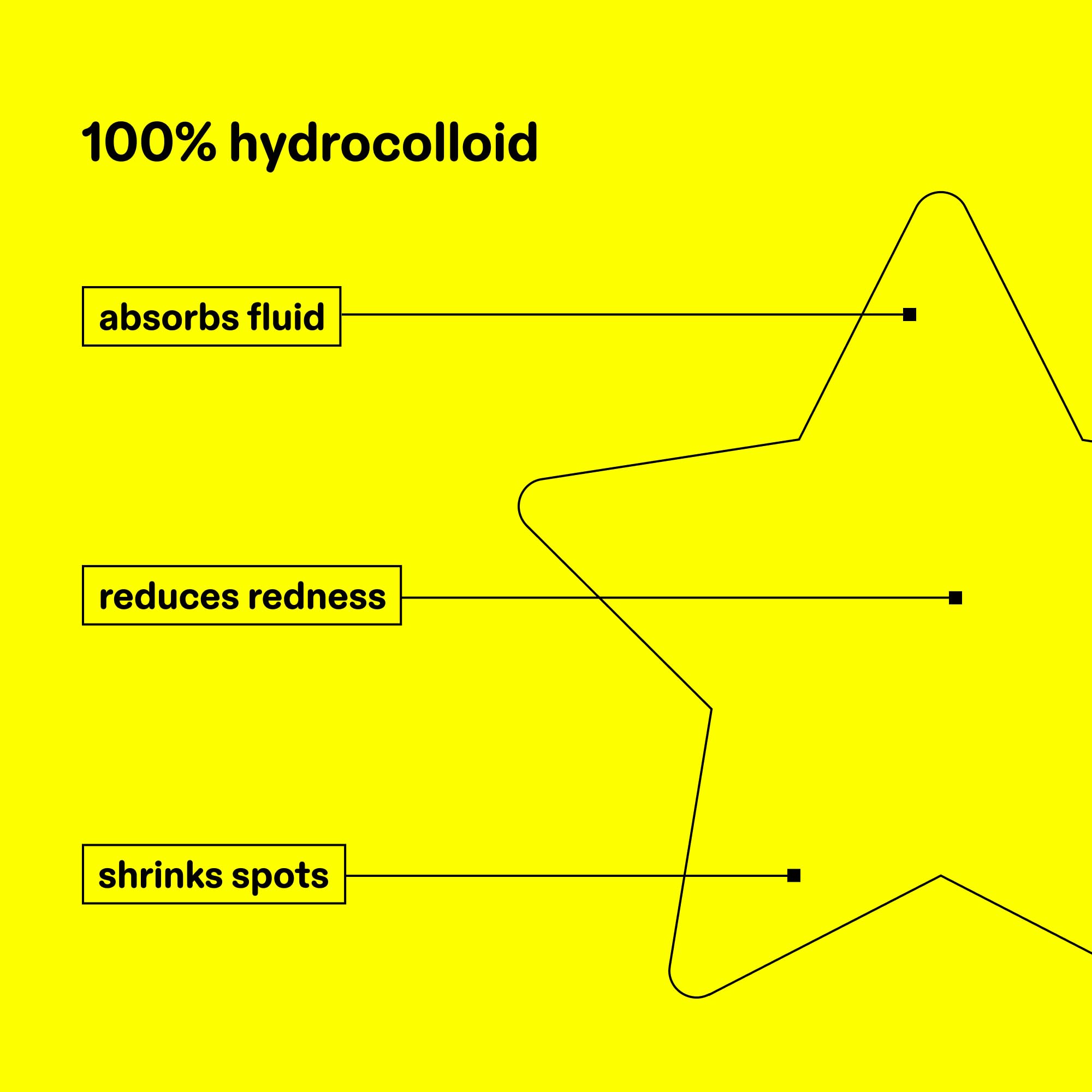 Starface Hydro-Star Pimple Patches + Big Yellow Compact, Clinically Proven Spot Shrinking in 6 Hours, Absorb Fluid and Reduce Redness, Hydrocolloid, Vegan and Cruelty-Free Skincare (32 Count) Starface World Au supplements