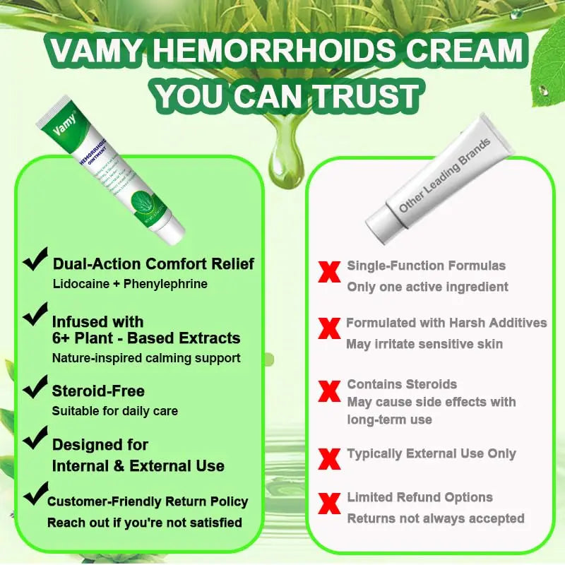 vamy Herbal Hemorrhoid Cream, Hemorrhoid Treatment and Hemorrhoids Cream with Lidocaine 4% and Phenylephrine HCI for Fast Relief of Pain, Swelling, Itching, Burning, Hemorrhoidal Treatment. 2 pc vamy Au supplements
