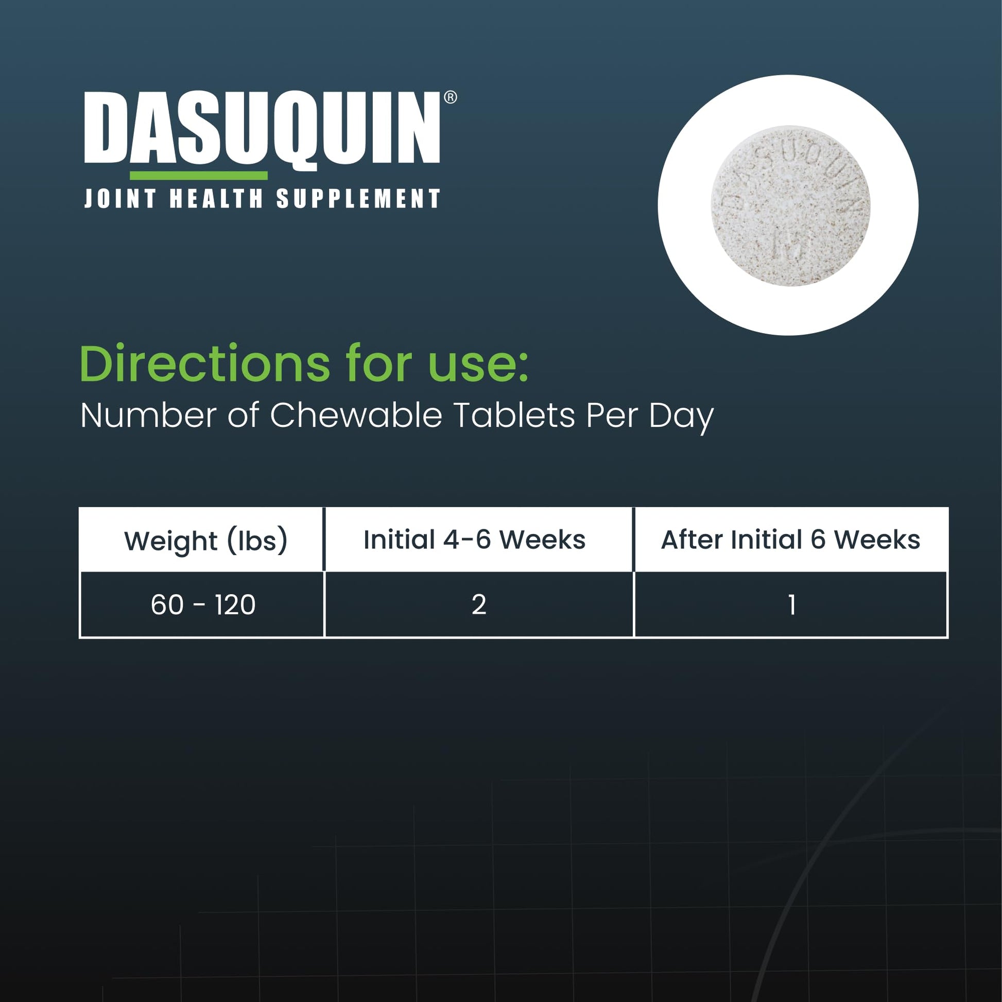 Nutramax Dasuquin for Large Dogs, Joint Health Supplement, Contains Glucosamine for Dogs, Plus Chondroitin, ASU, MSM and More, Supports Healthy Joints, Chewable Tablets, 150 Count Nutramax Laboratories Au supplements