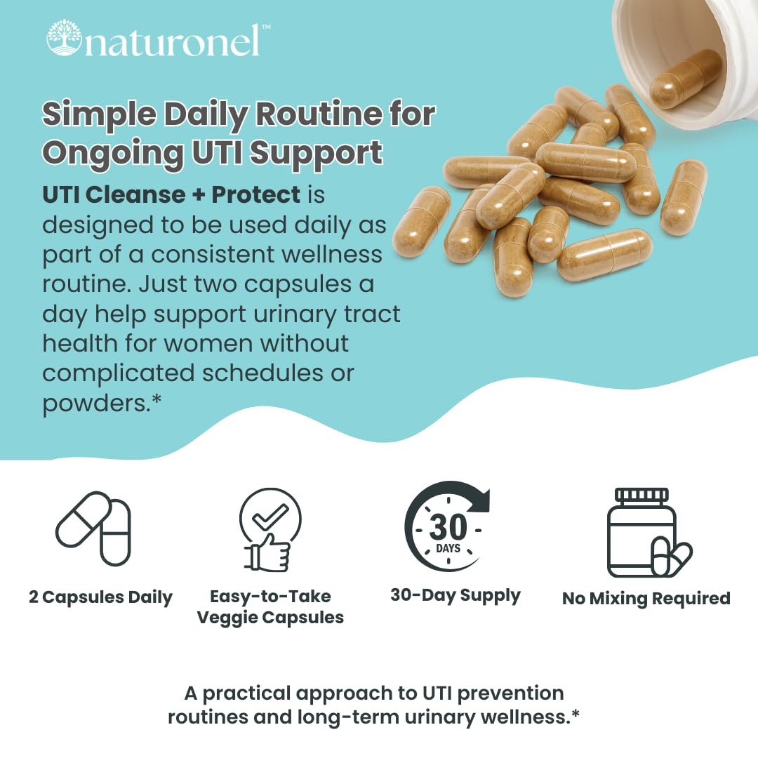 Naturonel UTI Cleanse + Protect – Urinary Tract Support with D-Mannose, Cranberry, Hibiscus & Dandelion | Advanced Formula, Dietary Supplement - Non-GMO, Made in USA, GMP Certified (1) Naturonel Au supplements