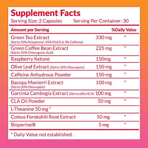 SkinnyBoost Fat Burn & 15 Day Quick Cleanse KIT-Vegan Capsules, Easy to Use: Detox SkinnyBoost Au supplements
