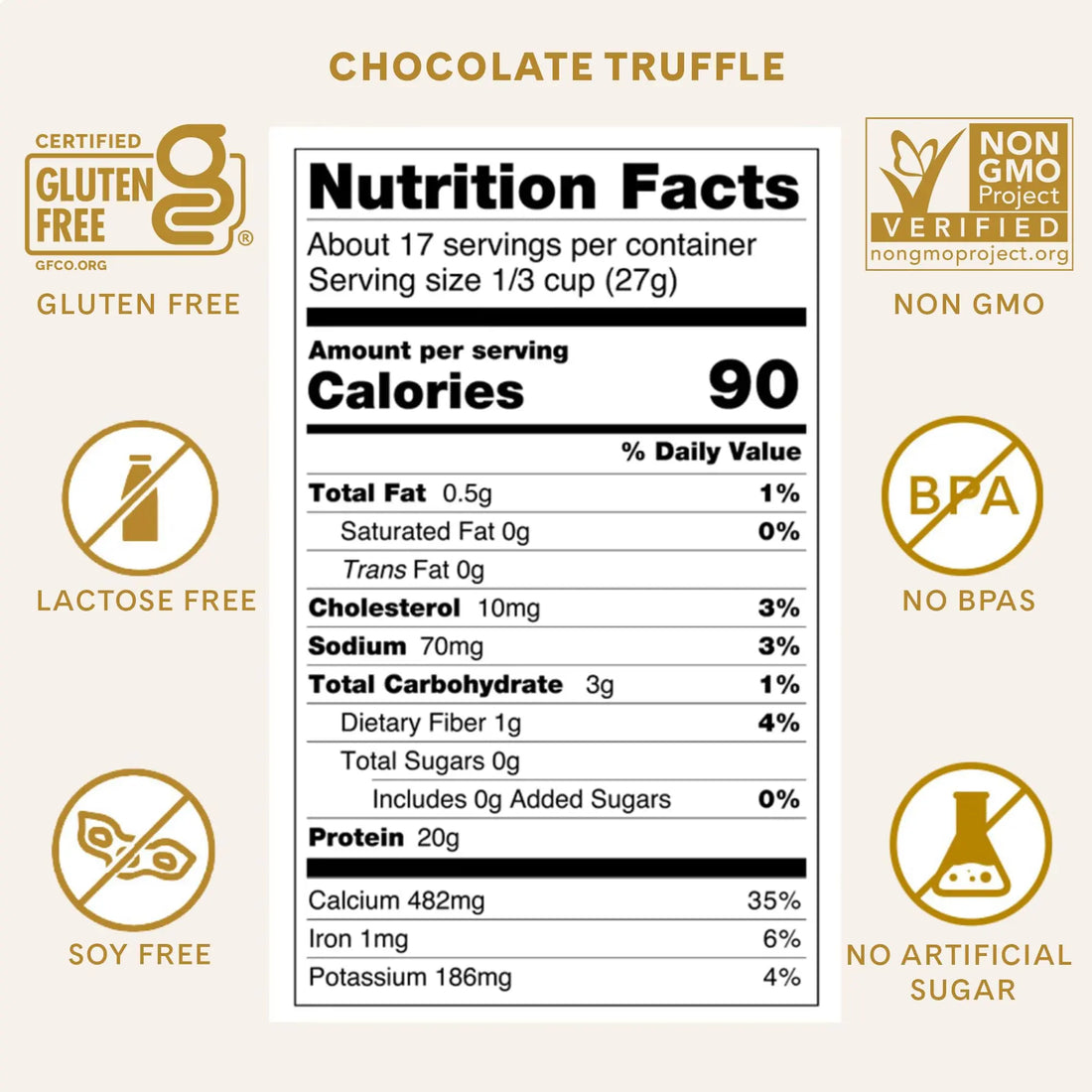 ICONIC Protein Powder, Chocolate Truffle - Sugar Free, Low Carb Protein Powder - Lactose Free, Gluten Free, Non-GMO - 20g Grass Fed Whey & Casein Protein ICONIC uk supplements
