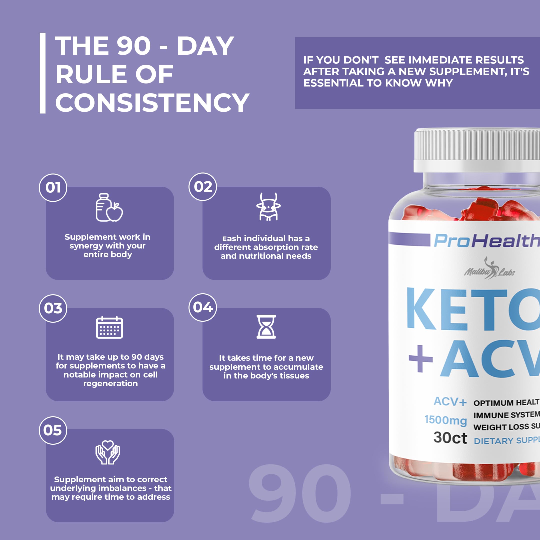 prohealth Keto acv Gummies - 1500mg Once a Day Keto, Strong Time Released Advanced Malibu Labs Au supplements