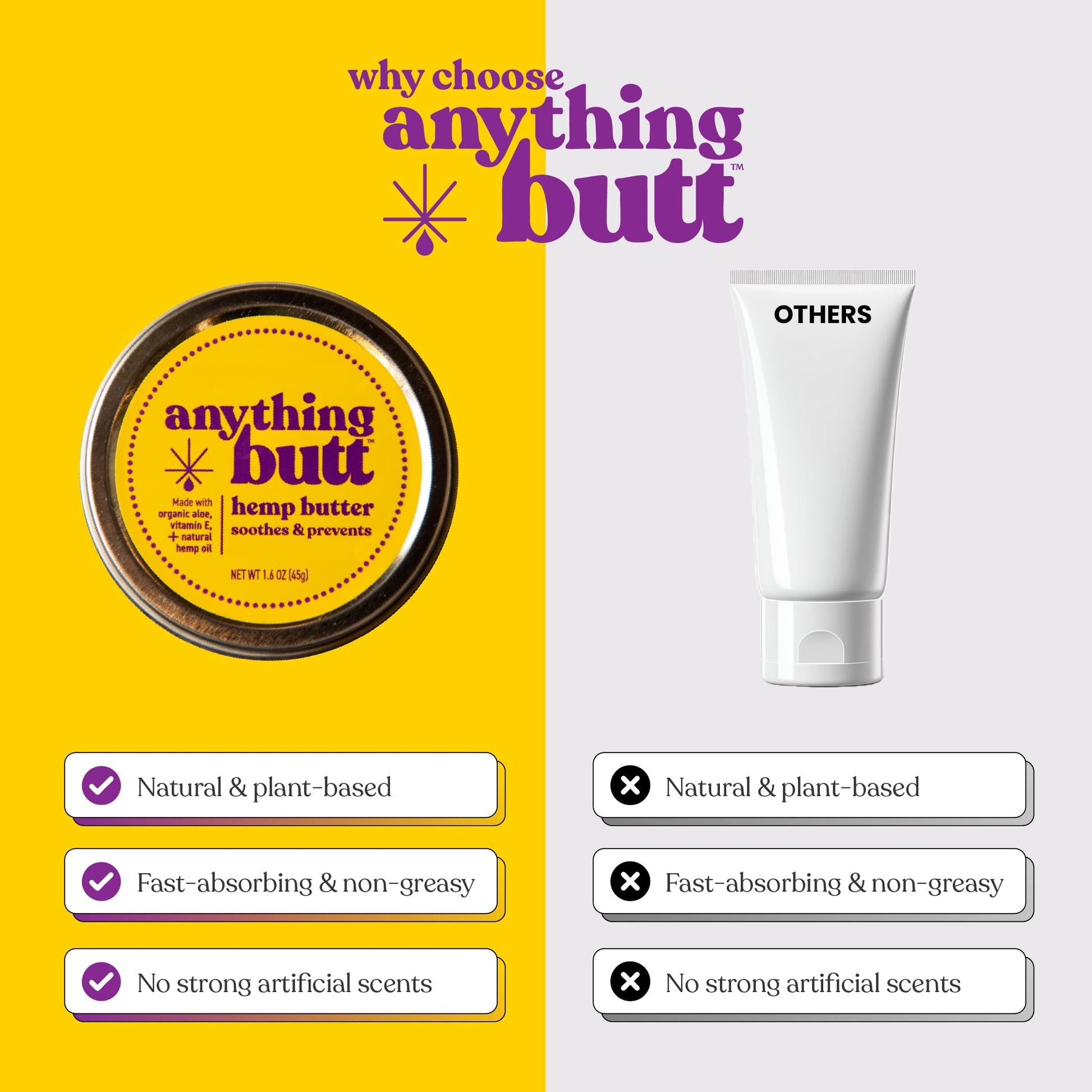 All-Natural Hemorrhoid Cream, Herbal Balm, Soothes Itching & Discomfort - Itch Hemorrhoid Soother Moisturizes for Itching, Rashes, Dryness, and Chafing Anything Butt Au supplements