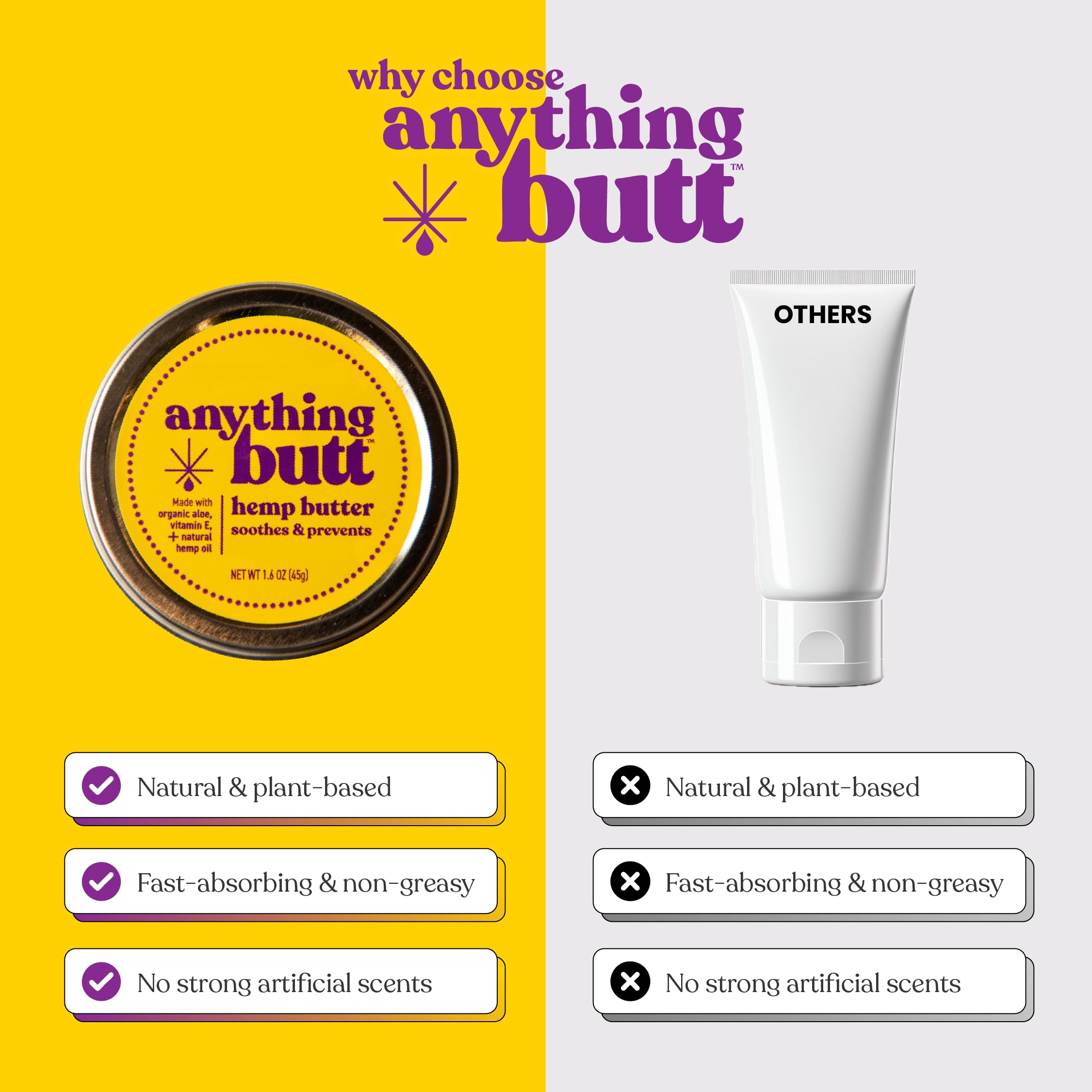 All-Natural Hemorrhoid Cream, Herbal Balm, Soothes Itching & Discomfort - Itch Hemorrhoid Soother Moisturizes for Itching, Rashes, Dryness, and Chafing Anything Butt Au supplements