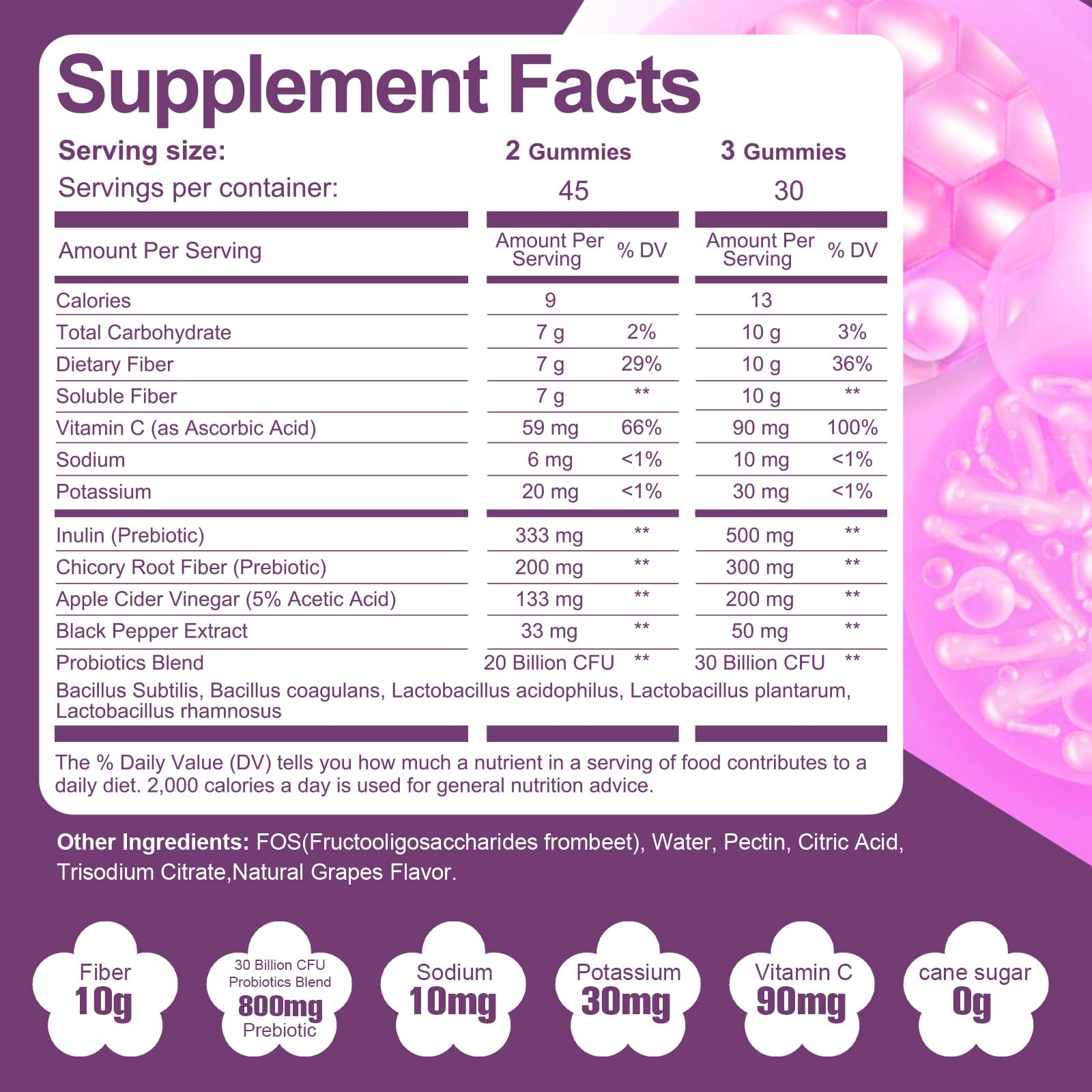 Migcopat 10G Fiber Gummies for Adults, No Sugar Added Grape Flavor, Fiber Supplement with 30 Billion CFU Probiotics Blend, ACV, Vitamin C, Inulin, Support Digestive Health, 90 Count Migcopat Au supplements