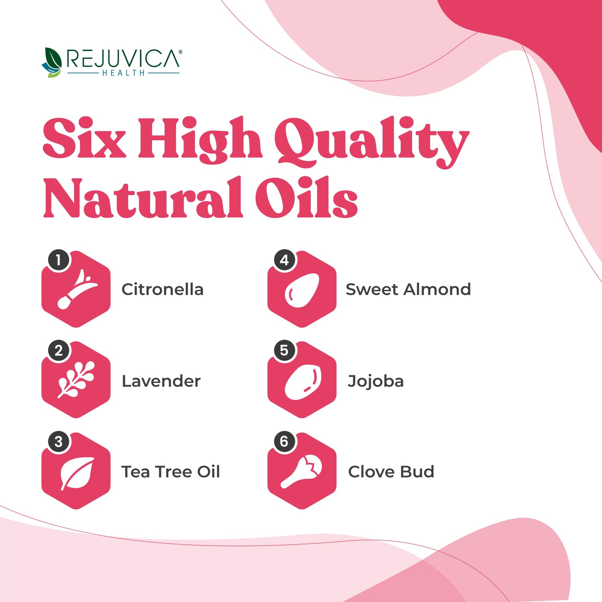 Better Nail - Treatment for Fungus Under & Around the Nail - Maximum Strength 25% Rejuvica Health Au supplements