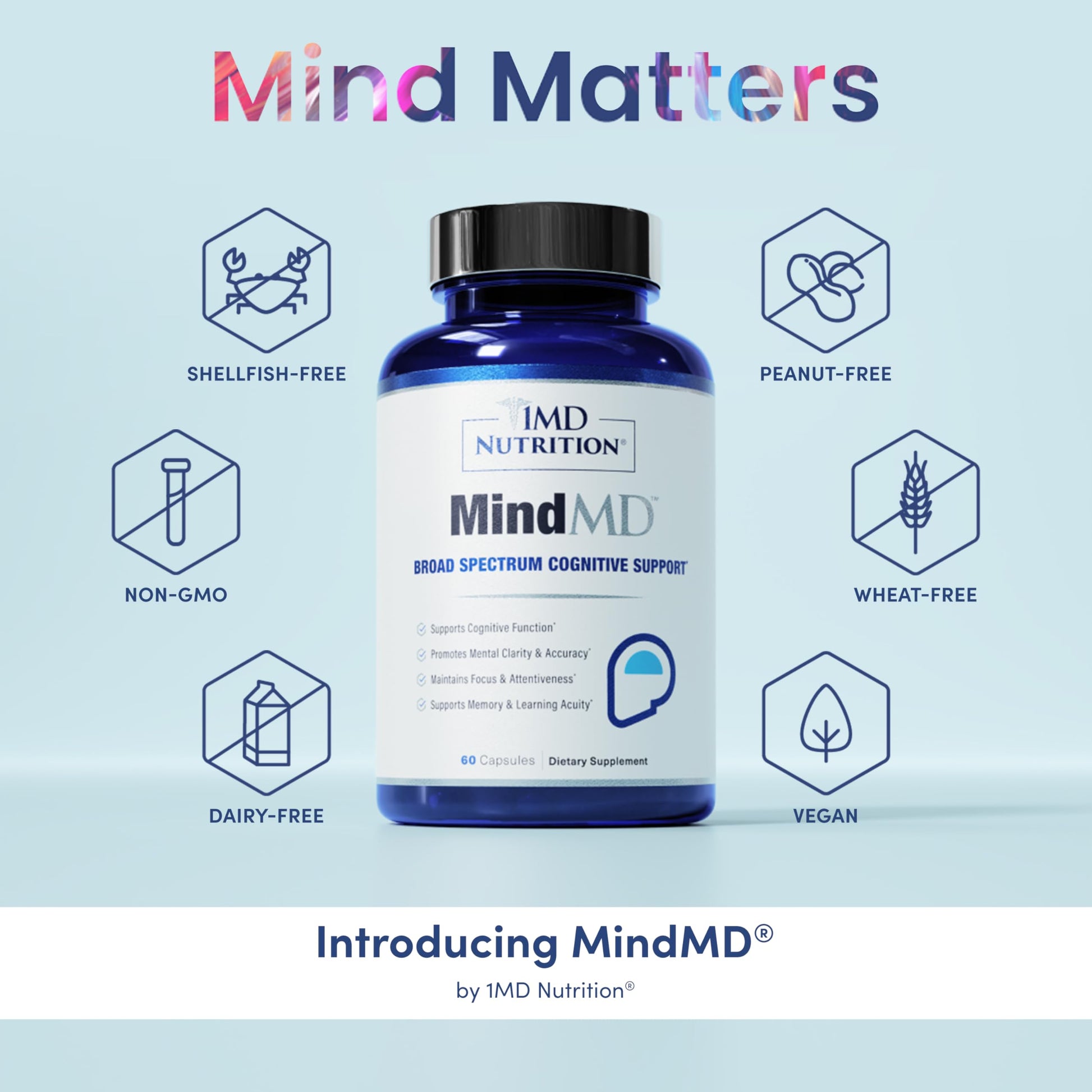 1MD Nutrition MindMD - Brain Supplement for Memory and Focus - Bacopa Monnieri for Nootropic Brain Support - Brain Health Supplement for Adults - with Vitamin B6 & Green Tea Extract - 60 Caps 1MD Nutrition Au supplements