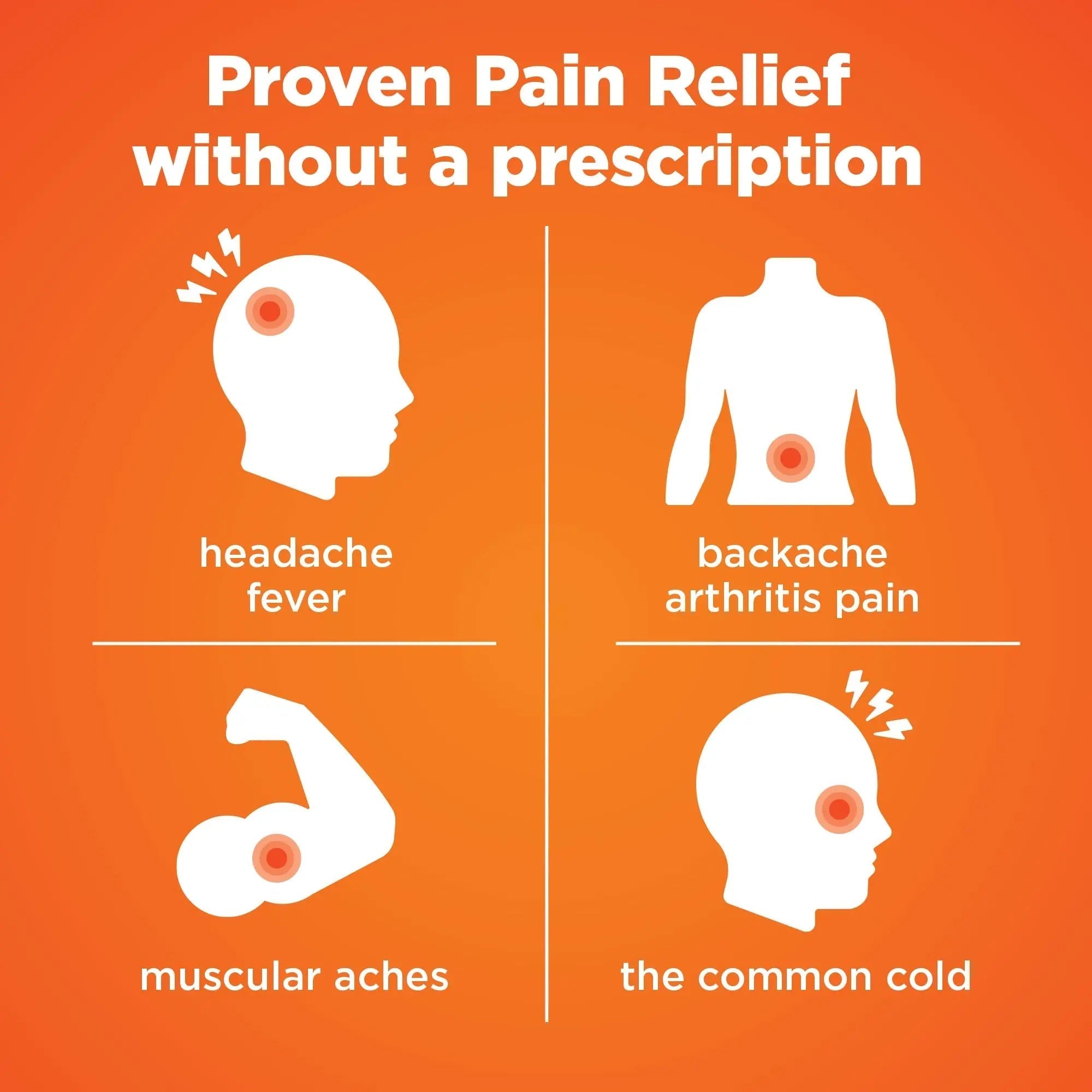 Amazon Basic Care Ibuprofen Tablets, 200 mg, Pain Reliever/Fever Reducer for Headache, Backache, Menstrual Pain and Body Aches, 100 Count Amazon Basic Care Au supplements