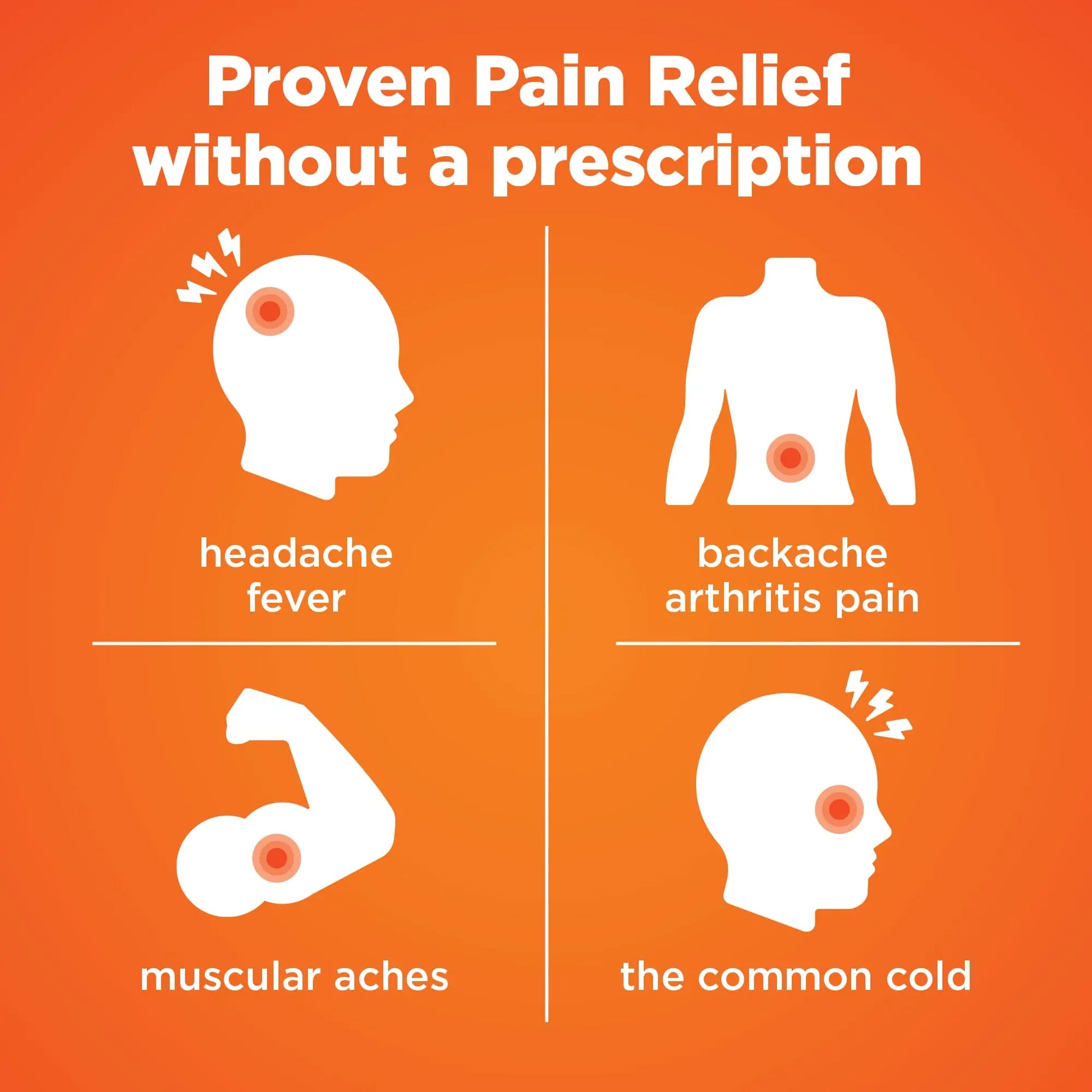Amazon Basic Care Ibuprofen Tablets, 200 mg, Pain Reliever/Fever Reducer for Headache, Backache, Menstrual Pain and Body Aches, 100 Count Amazon Basic Care Au supplements