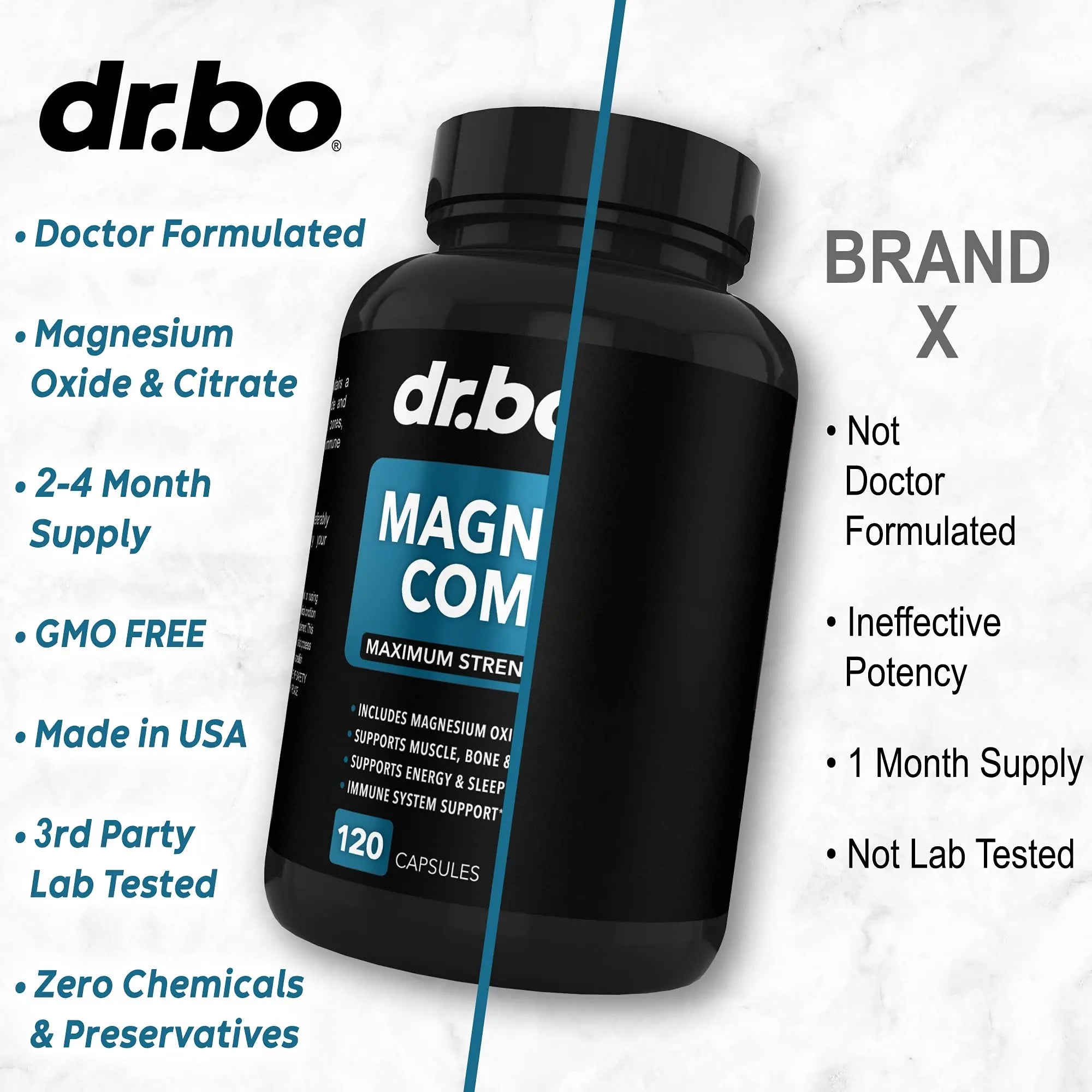 Magnesium Complex Supplement Capsules 500mg - Support Energy, Relaxation, Leg Cramps & Legs - Help Aid Muscle Support Supplements - High Absorption Premium Mag Citrate Oxide - 120 Capsules DR. BO Au supplements