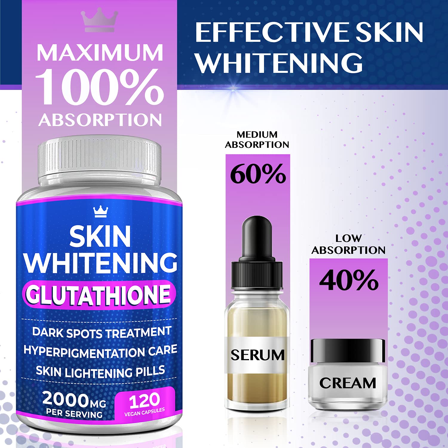 Glutathione Whitening Pills - 120 Capsules 2000mg Glutathione - Effective Skin Lightening NORTHERN CROWN COSMETICS Au supplements