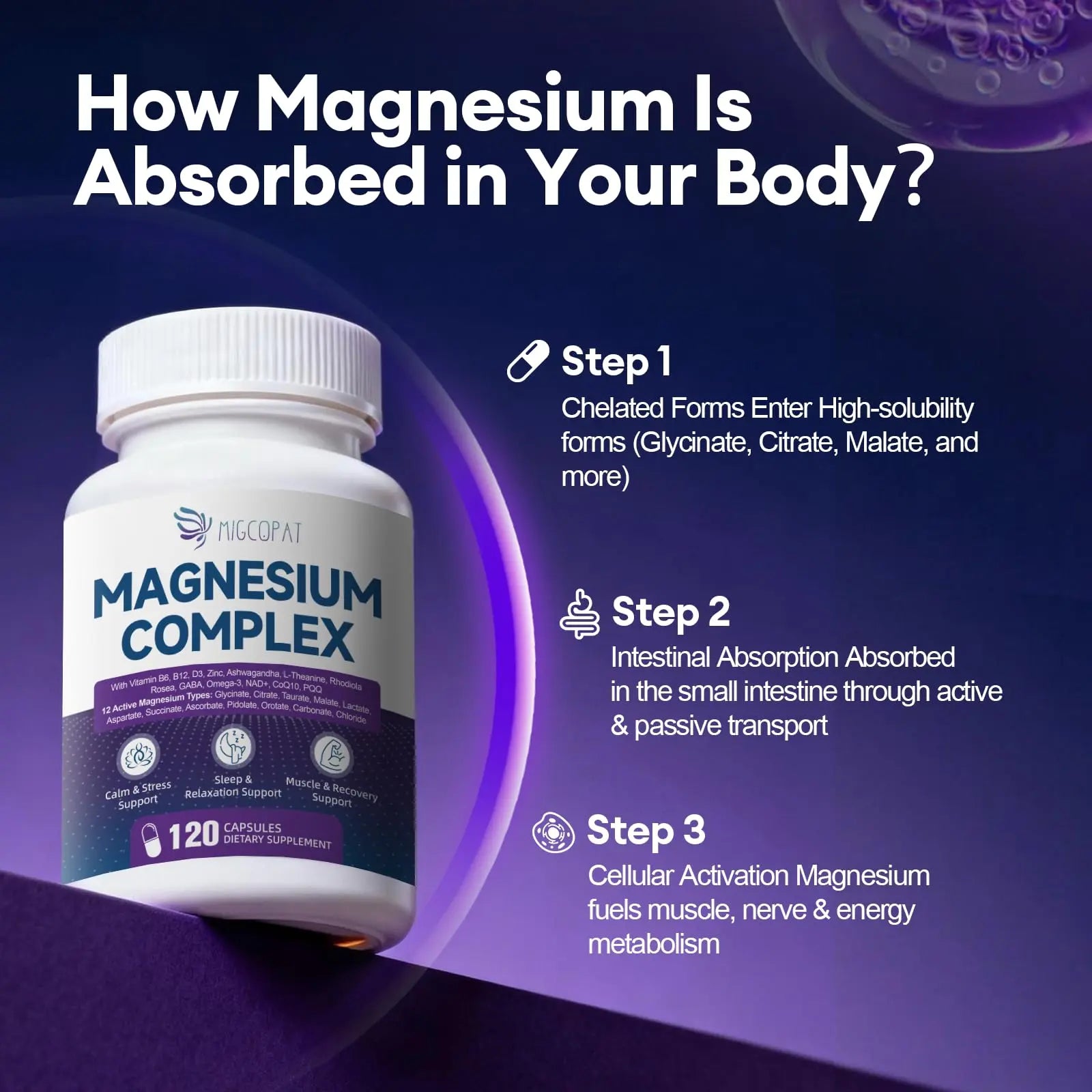 Migcopat Magnesium Complex w/Magnesium Glycinate, Malate, Citrate | 24-in-1 Magnesium Supplement w/Ashwagandha, L-Theanine & NAD+ | Supports Calm, Energy, Muscle & Sleep | Non-GMO, 120 Vegan Caps Migcopat Au supplements
