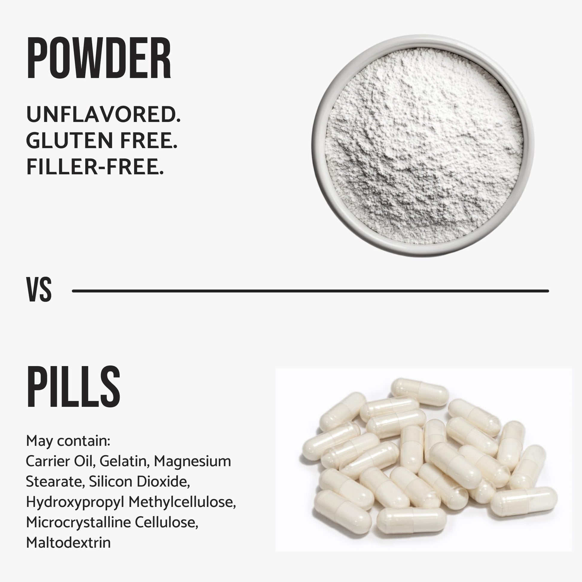 Pure L-Theanine Powder Unflavored Amino Acid Supplement Powder from Fine L-Theanine for Smooth Mixing Vegan Friendly Non-GMO No-Additives for Smoothies Drinks and Daily Nutrition Support, 3.2 oz (90g) WHYZ Au supplements