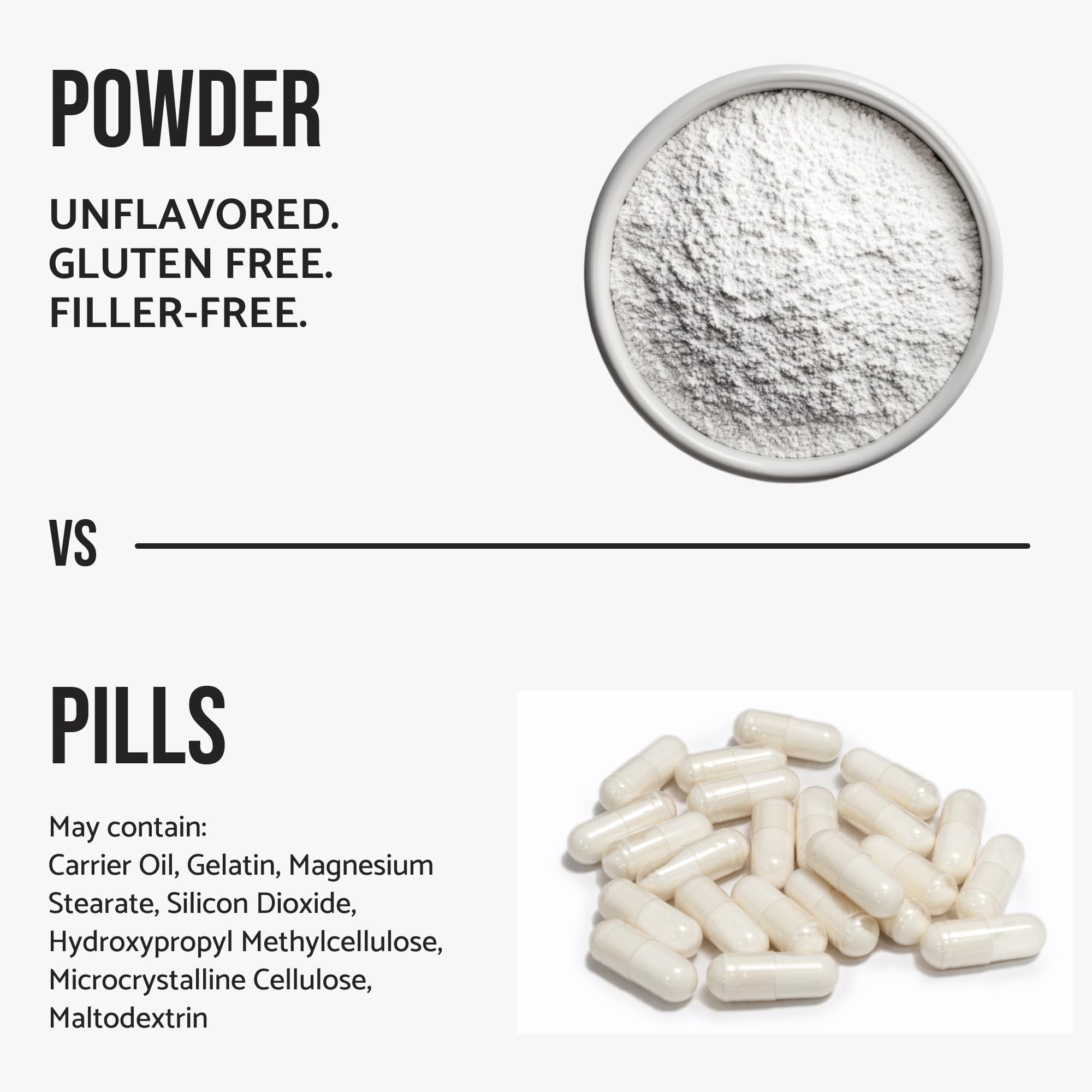 Pure L-Theanine Powder Unflavored Amino Acid Supplement Powder from Fine L-Theanine for Smooth Mixing Vegan Friendly Non-GMO No-Additives for Smoothies Drinks and Daily Nutrition Support, 3.2 oz (90g) WHYZ Au supplements