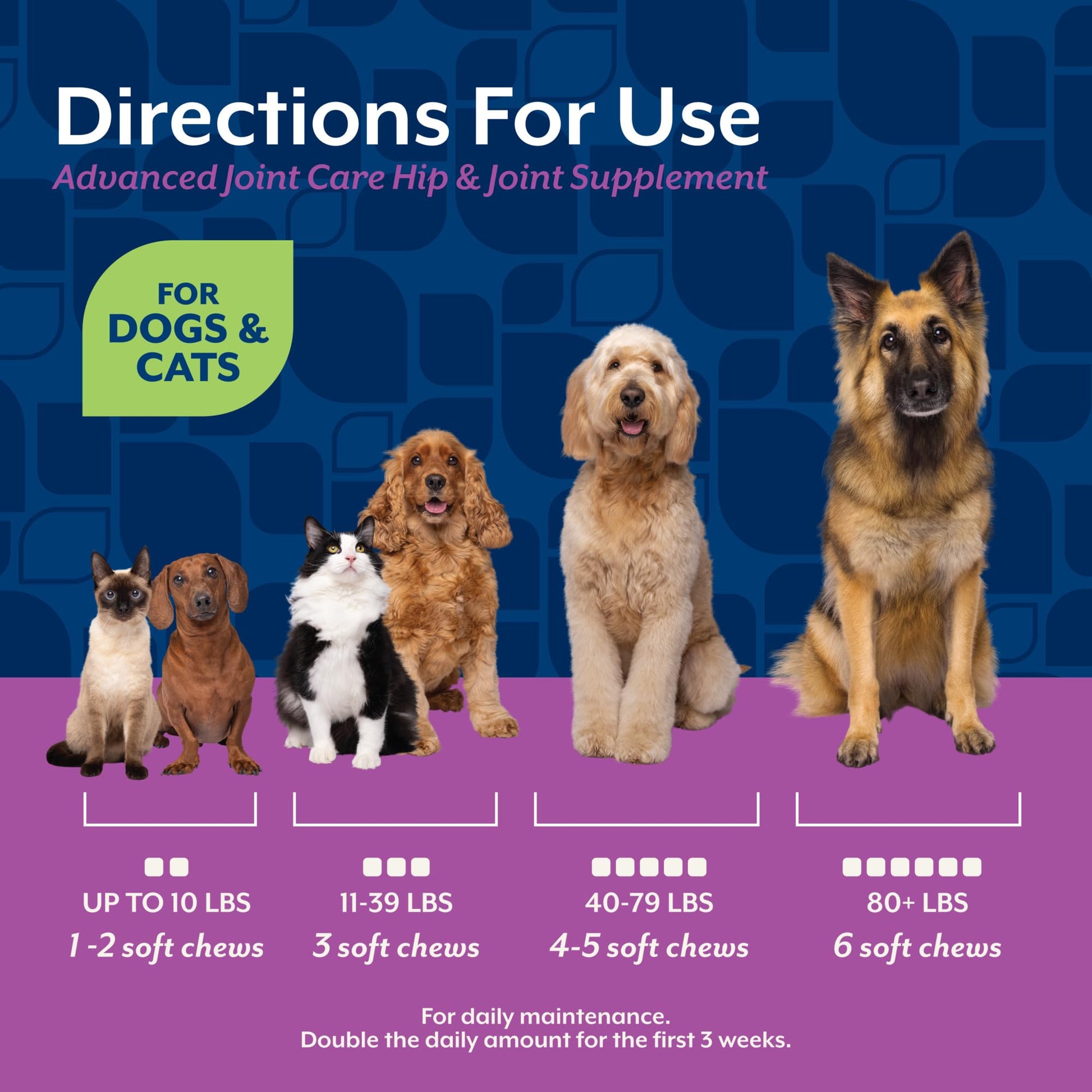 NaturVet ArthriSoothe-Gold Level 3 Advanced Joint Care for Dogs – Soft Chew Dog Supplement with Glucosamine, MSM, Chondroitin & Hyaluronic Acid – Wheat-Free Pet Supplements – 180 Ct. NaturVet Au supplements