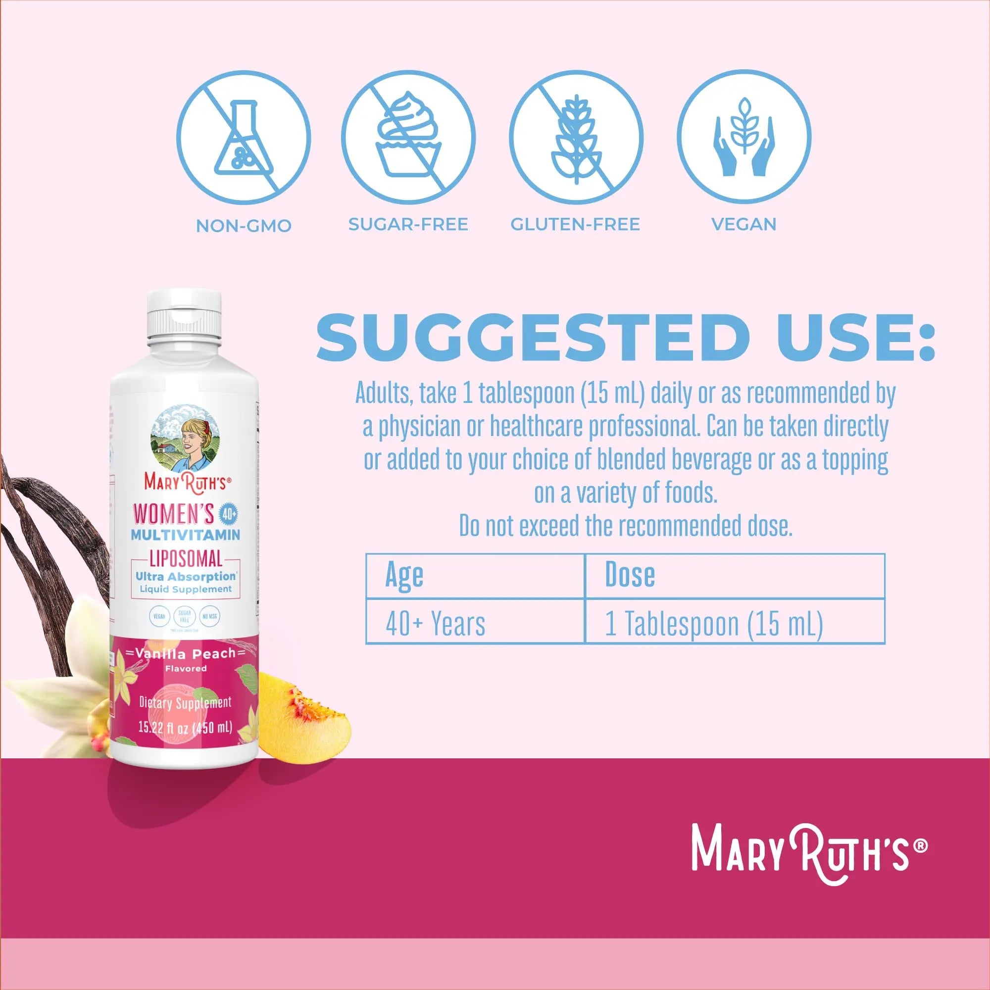 MaryRuth’s Multivitamin Liposomal for Women 40+ | Womens Multivitamin Liposomal | Immune Support Supplement | Menopause Supplement | Methylated Multivitamin | Vegan | Sugar Free | Non-GMO |15.22 Fl Oz MARYRUTH'S Au supplements