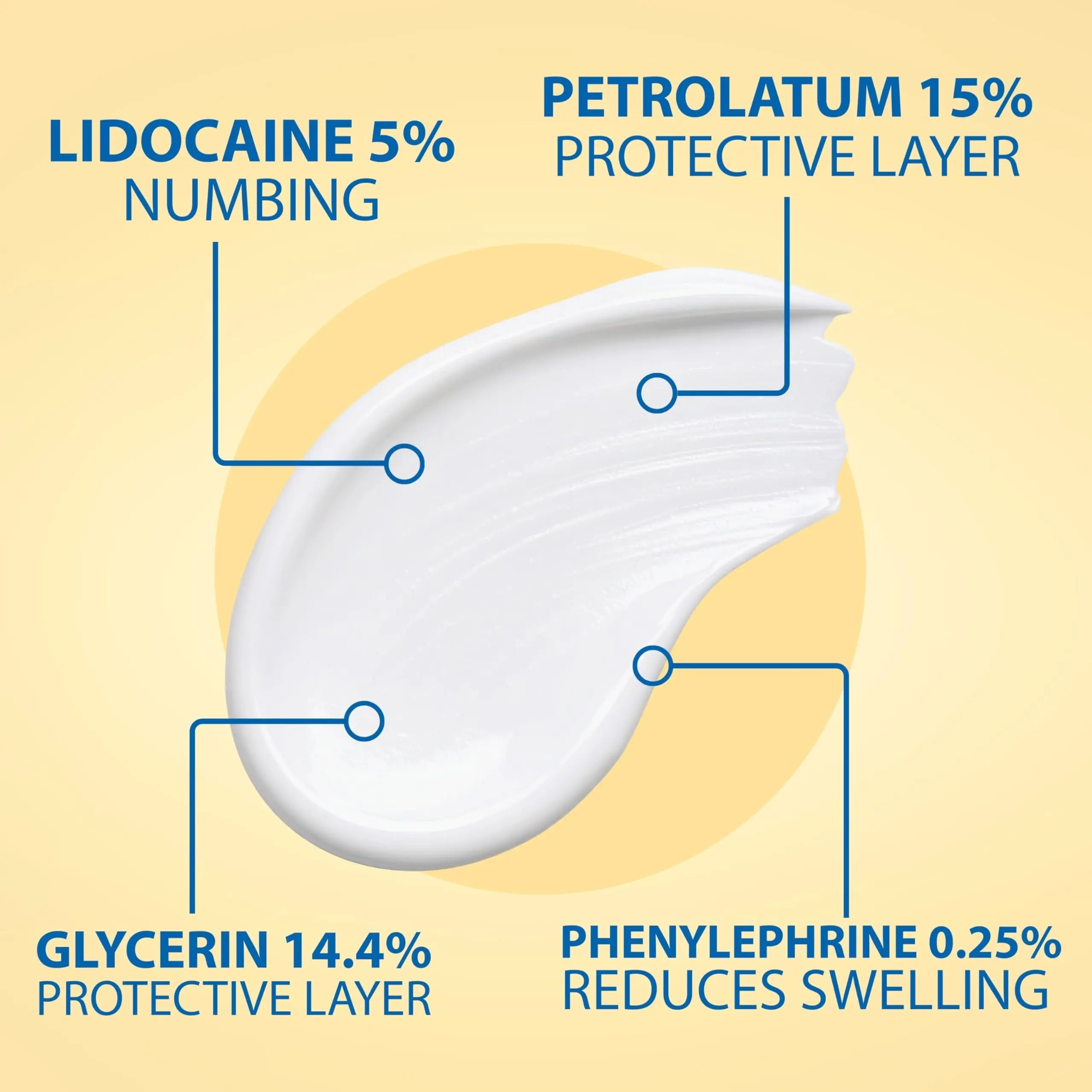 Curist Fissure and Hemorrhoid Cream with Lidocaine 5% and Phenylephrine HCl - Numbing Anal Fissure Cream Temporarily Shrinks Hemorrhoids - Reduces Itching, Swelling, & Burning - Huge Tube - 6oz Curist Au supplements