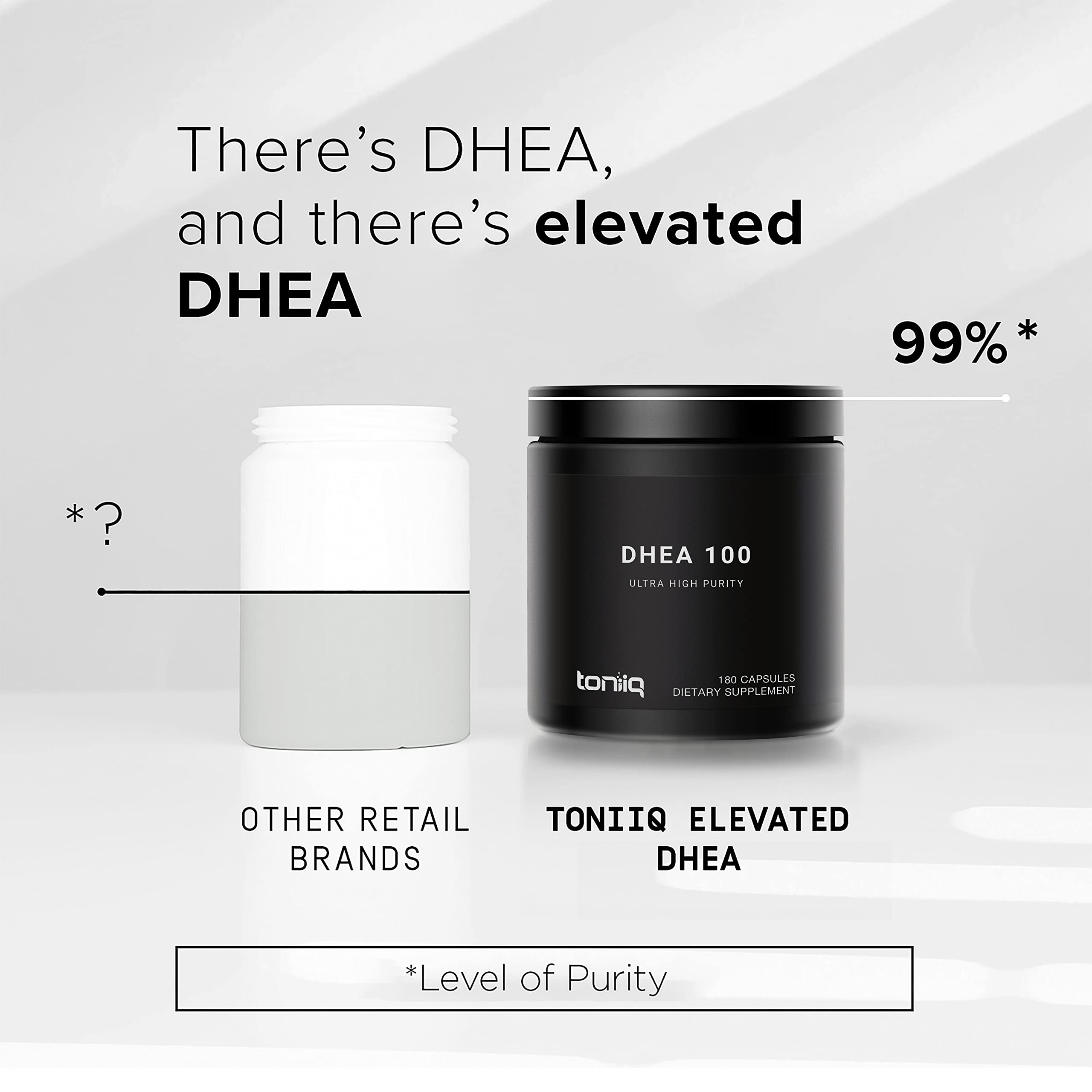 Toniiq Ultra High Strength DHEA 100mg Supplement for Men - 99%+ Highly Purified and Bioavailable Micronized DHEA Supplement for Women and Men - DHEA 100 mg - 180 Capsules Toniiq Au supplements