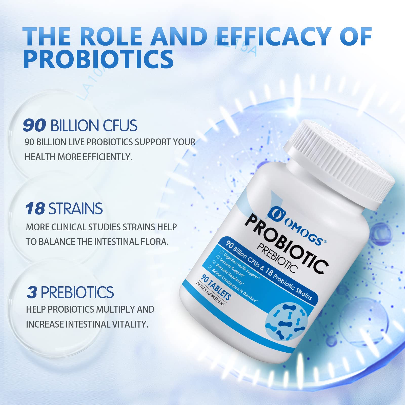 OMOGS Probiotics 90 Billion CFUs 18 Strains,with 3 Organic Prebiotic, Probiotics Supplement OMOGS Au supplements