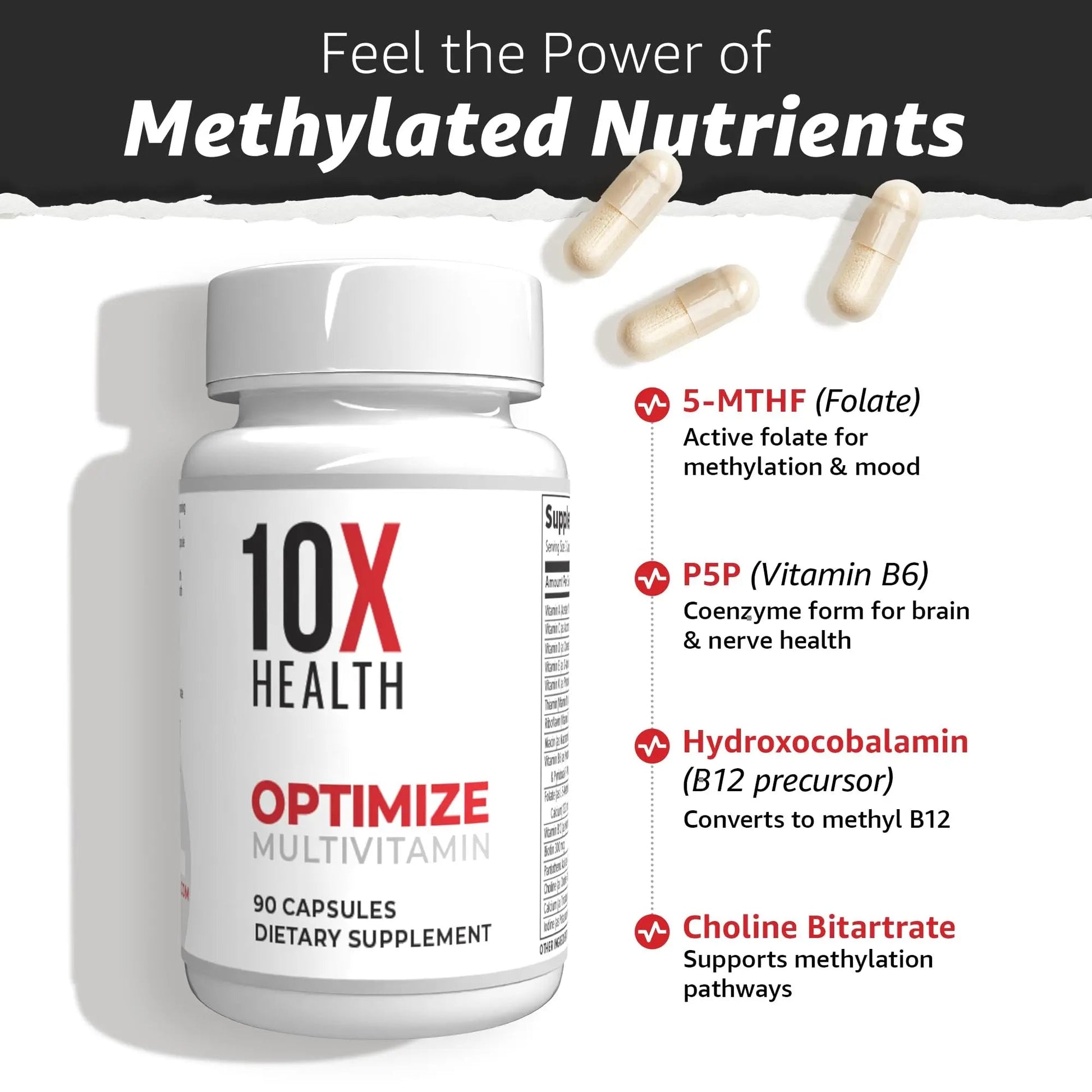 10X Health Optimize Multivitamin for Men - 90 Capsules, Methylated Multivitamin 34 in 1 Formula with 800 mcg of Vitamin B12, 5-MTHF, NAC - Methyl B Complex 10X Health System Au supplements