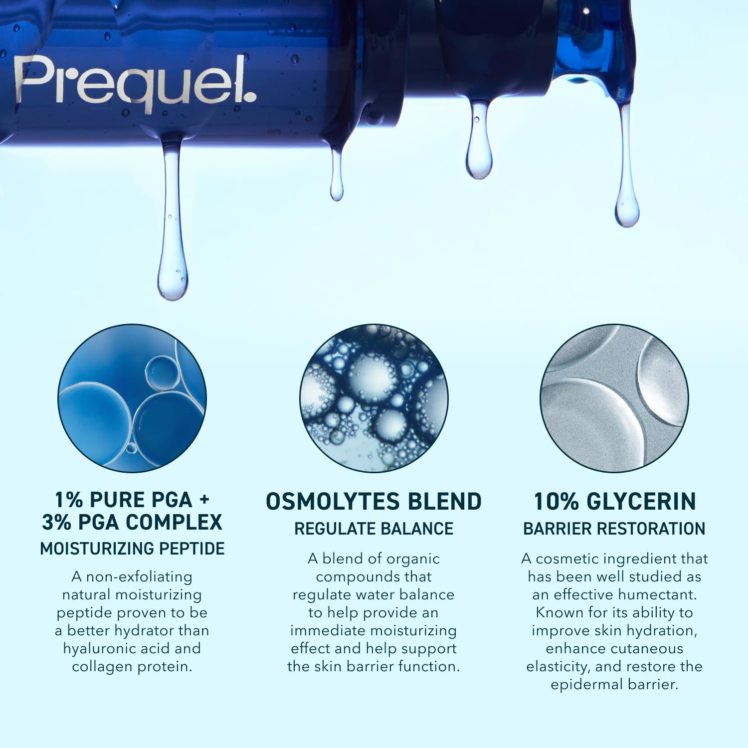 Prequel Skin Multi-Quench Plumping Hydration Serum for Face. Intensive Hydrating Facial Serum for Women with PGA Complex and Moisture-Binders. Deep Moisturizing for Dry and Sensitive Skin, 1.7oz Prequel Au supplements