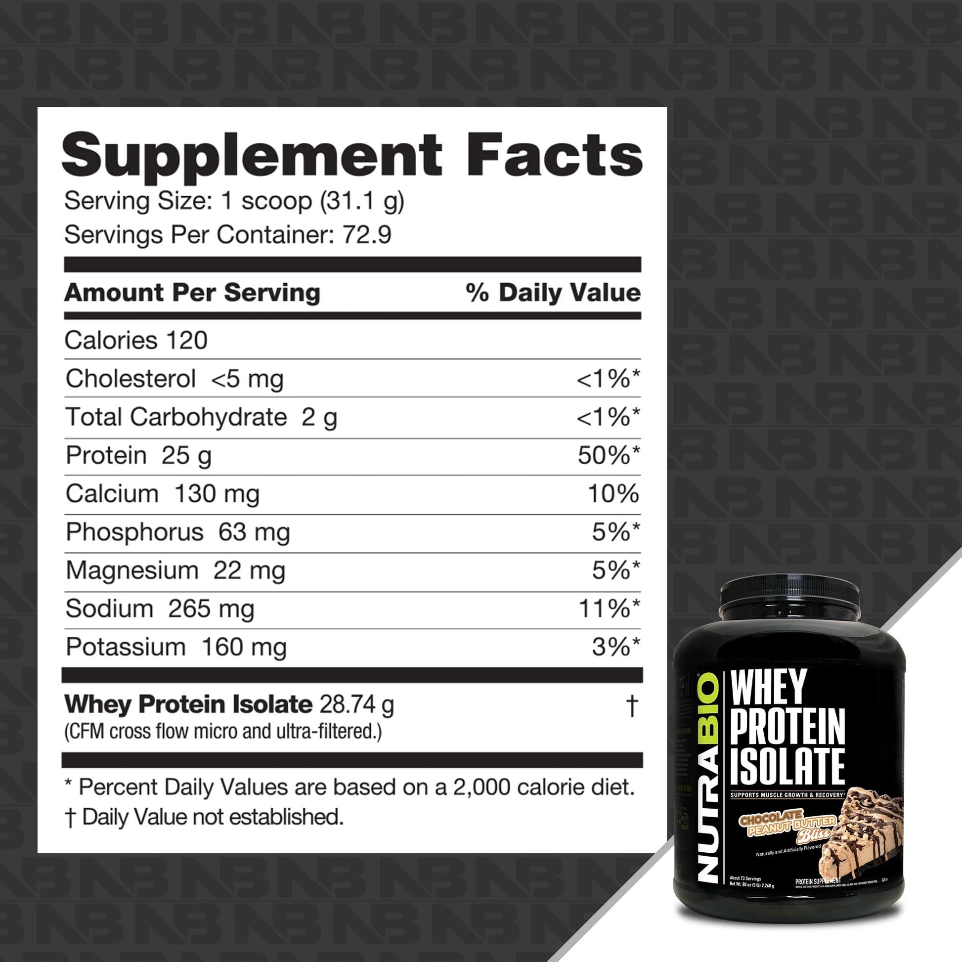 NutraBio Whey Protein Isolate Supplement – 25g of Protein Per Scoop with Complete NutraBio Au supplements