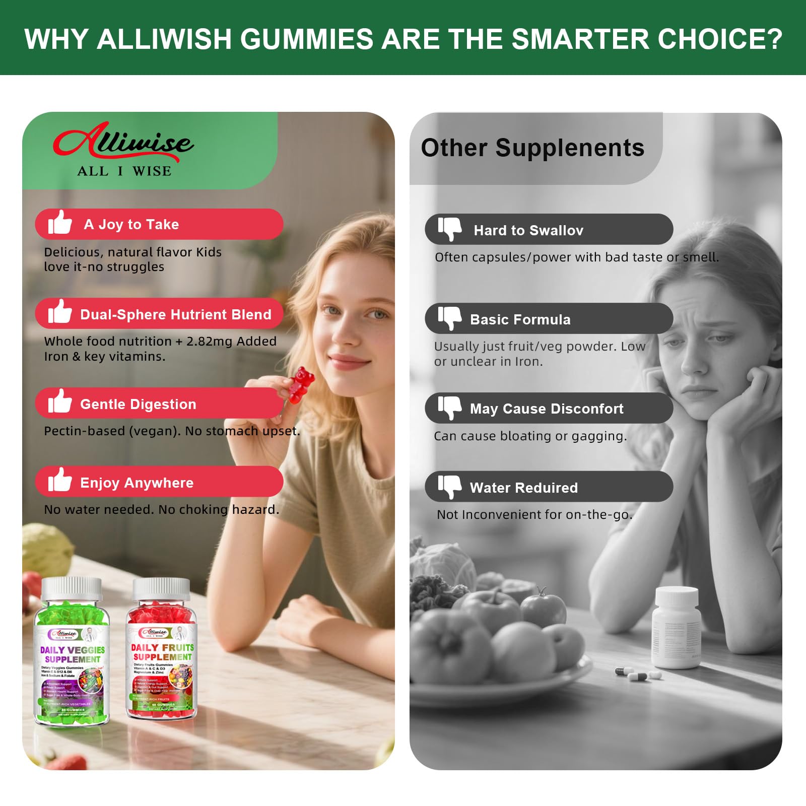 Sugar-Free Fruits & Veggies Gummies, Super Greens with 23 Fruits & 25 Veggies, Multivitamin Minerals & Fiber, Vegan Fruit & Vegetable Supplement for Adults, 120 Gummies, 2 Month Supply Alliwise Au supplements