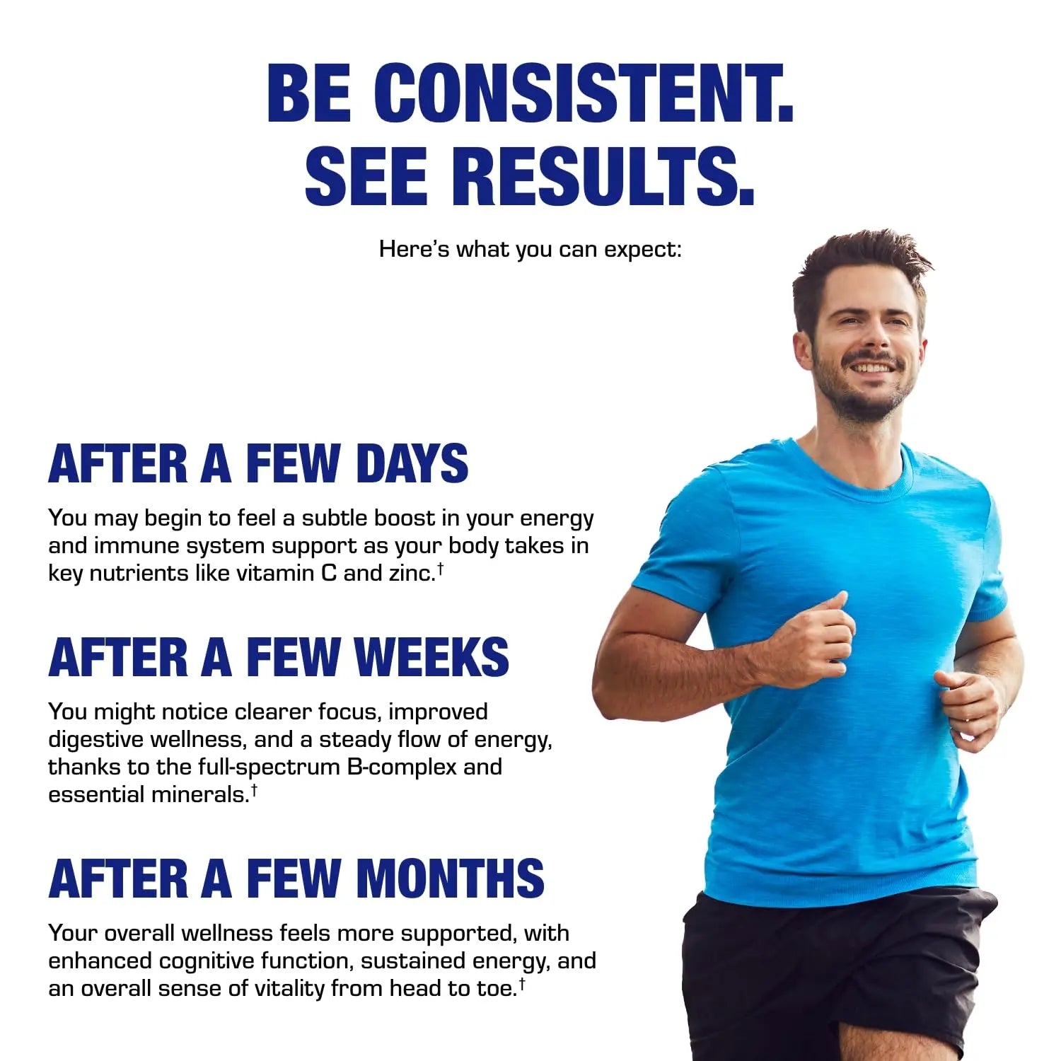 Iron Free Multivitamin for Women 50 and Over - Gentle Easy to Digest Over 50 Multivitamin for Men & Women with 30 Nutrients for Comprehensive Wellness & Immune Support Anabolic Laboratories Au supplements