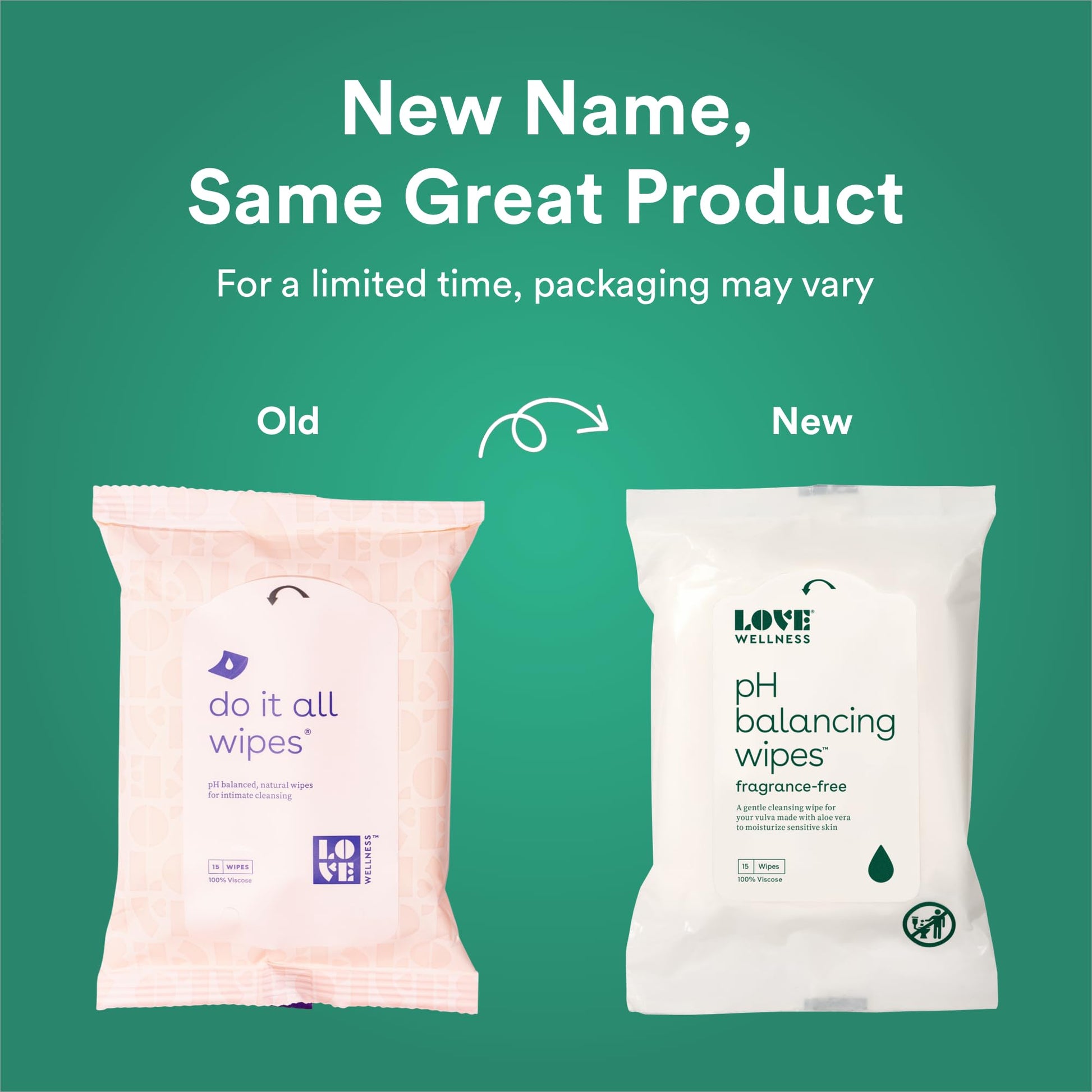 Love Wellness pH Balancing Wipes for Women | Feminine Hygiene for Cleansing with Aloe Vera Love Wellness Au supplements