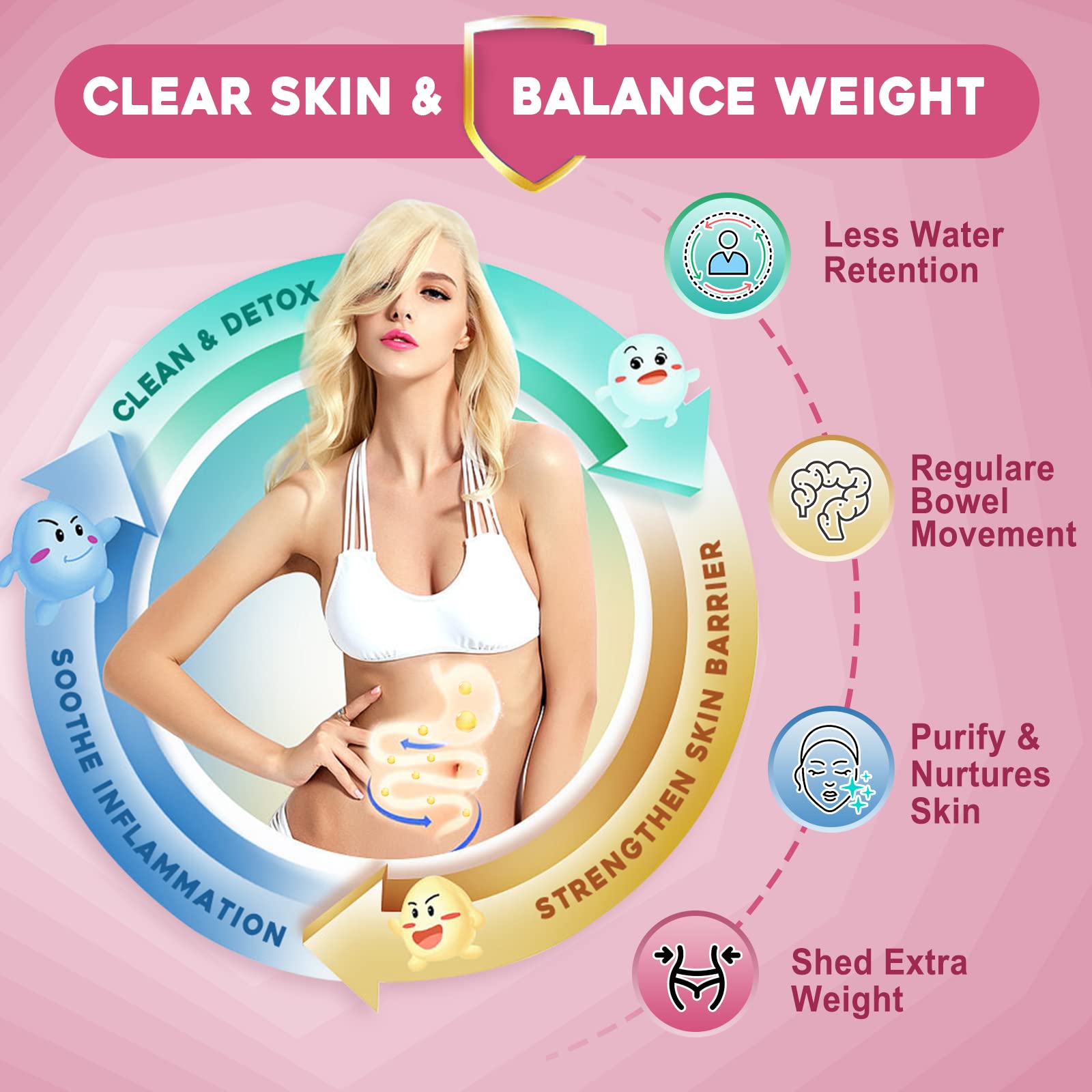 NATURE TARGET Probiotics for Women Probiotic Powder - 50 Billion CFUs, 13 Strains Supports for Digestive Vaginal Health, Bloating Relief, 30 Stick Packs NATURE TARGET Au supplements