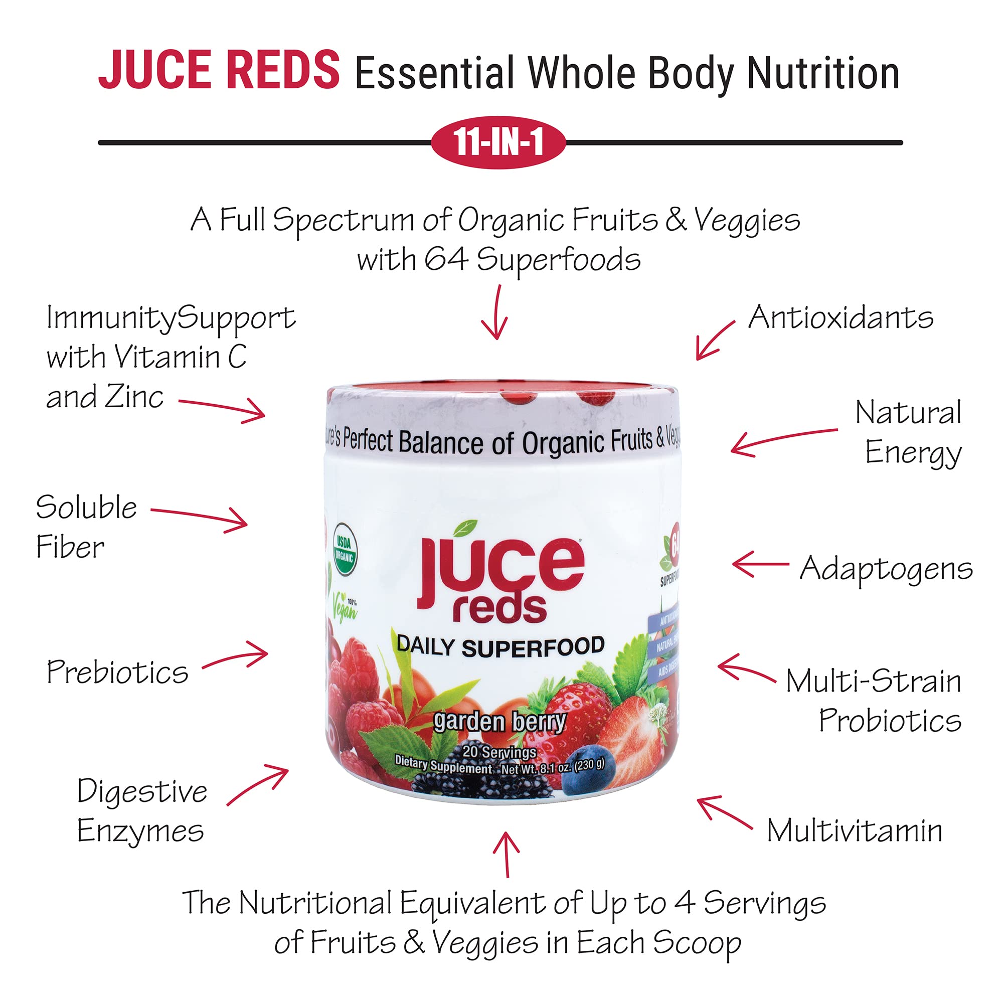 JUCE Reds Organic Superfood Powder - Garden Berry Flavor | Fruit and Veggie Powder Terra Kai Organics Au supplements
