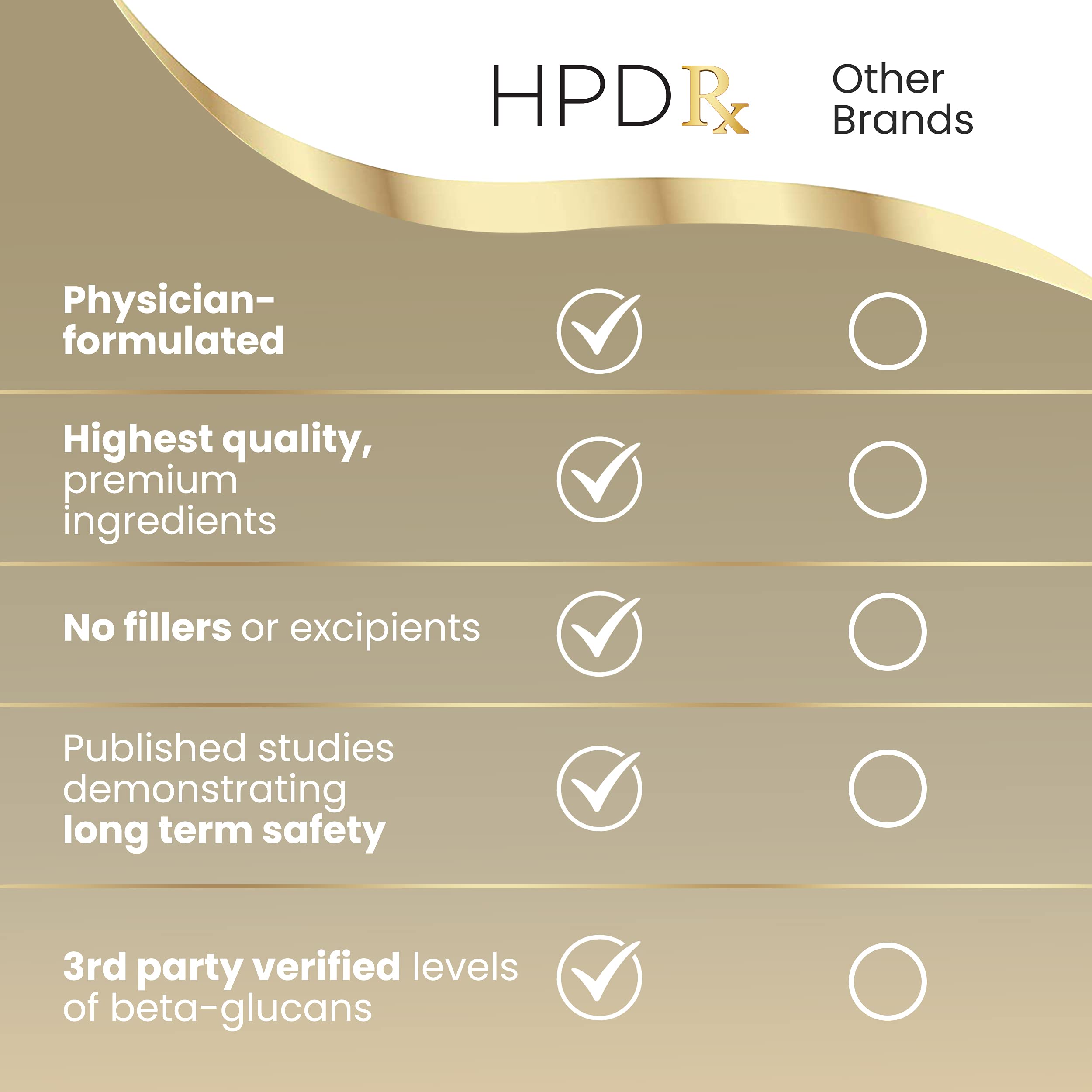 HPD Rx Premium Organic Cordyceps Mushroom Extract Performance , Pack of 2 HPD Rx Au supplements