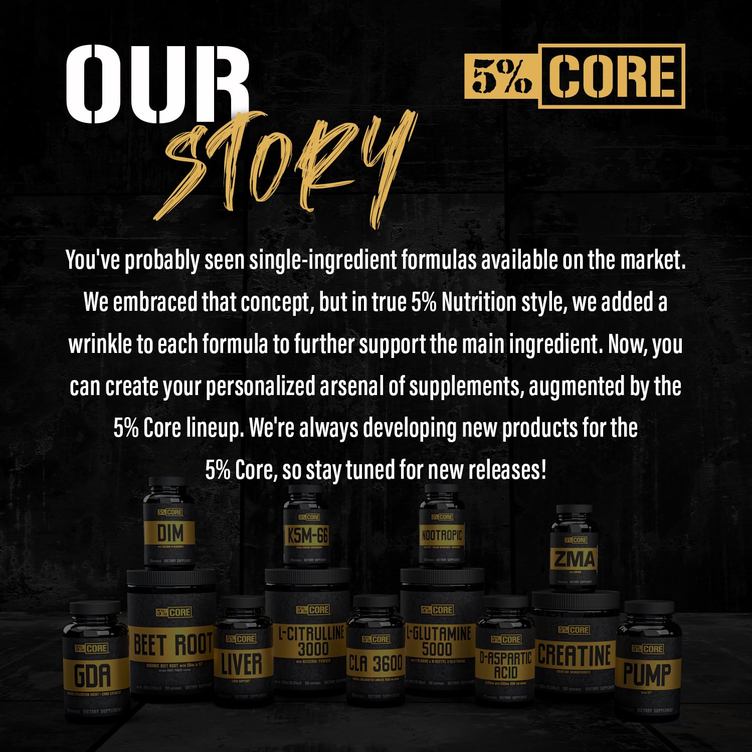 5% Nutrition Core ZMA (with Boron) | Promotes Recovery by Restoring Levels of Zinc, Magnesium & Vitamin B-6 (90 Capsules) 5% Nutrition Au supplements