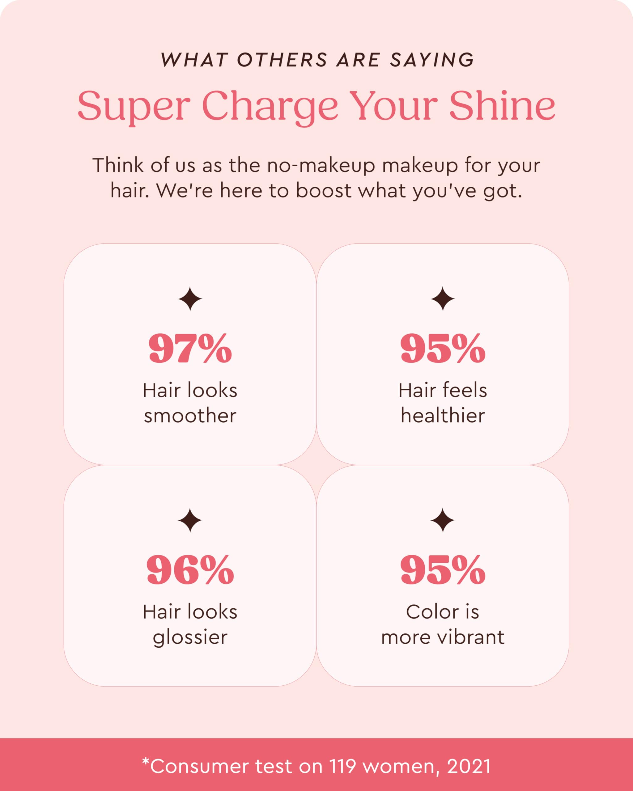 Glaze Color Conditioning Gloss - Tinted Moisturizer for Brown or Red Hair, Boosts Color and Shine, Repairs Damage - Auburn Spice, 6.4 oz glaze Au supplements