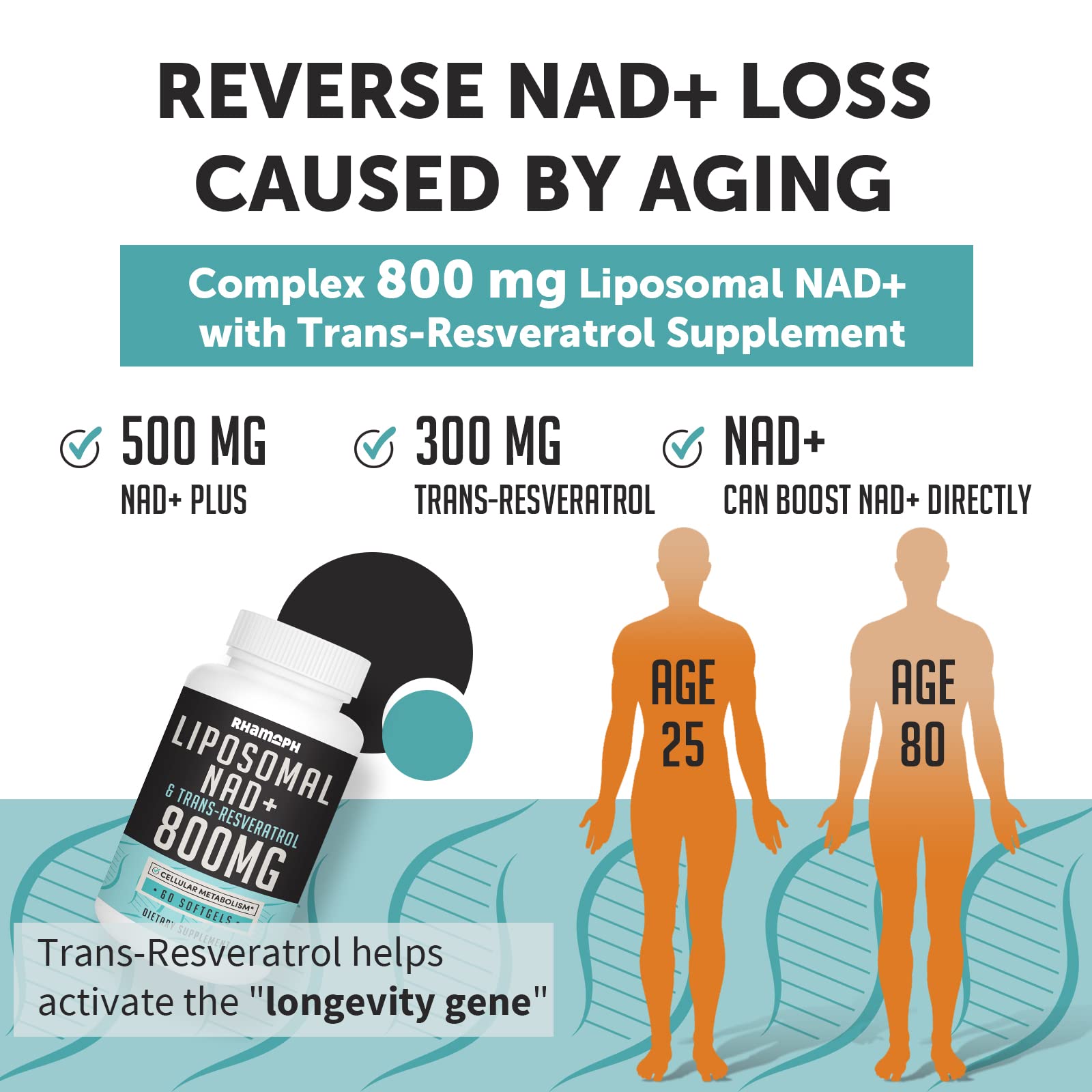 Rhamoph Liposomal NAD+ 800 mg with Trans-Resveratrol 300 mg, Max Absorption, Actual NAD+ Boosting Supplement for Healthy Aging, Cellular Energy, DNA Repair, Longevity - 60 Softgels Rhamoph Au supplements