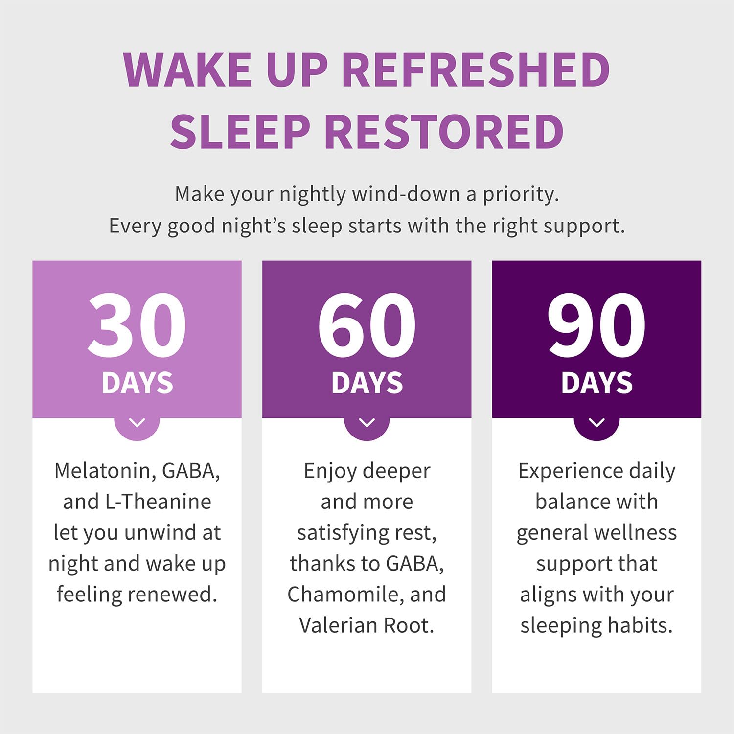 12-in-1 Melatonin Sleep Capsules - Natural Sleep Aids for Adults with Melatonin 5mg and Magnesium Glycinate 500mg, Sleep Aid with Ashwagandha, L Theanine, Valerian Root, GABA, 5-HTP (90ct, Pack of 1) MEDCHOICE Au supplements