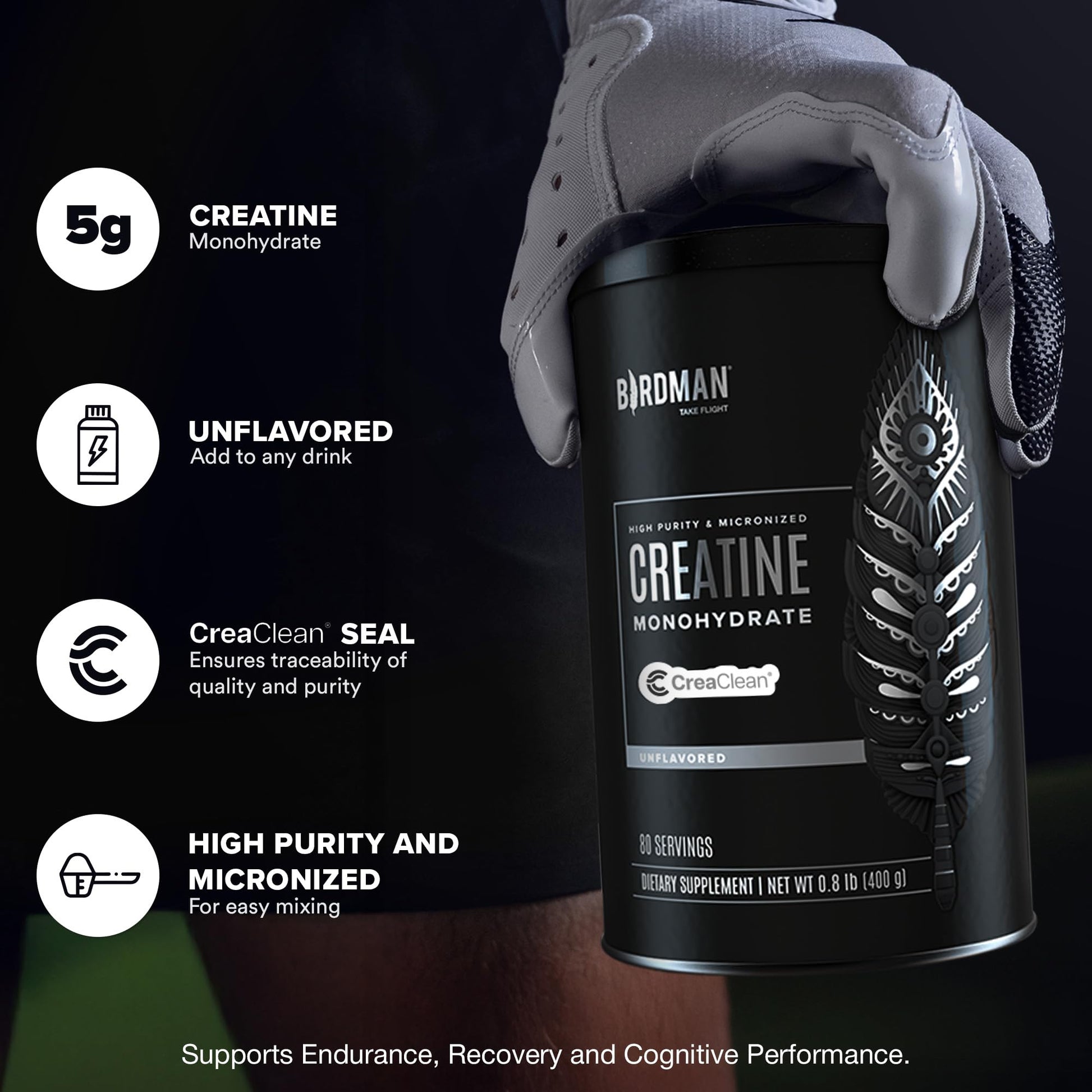 BIRDMAN Micronized Creatine Monohydrate Powder, Muscle Recovery, Caffeine Free, Creatine Pre Workout, Vegan, Post Workout, Gluten Free, Sugar Free | 80 Servings (5 Grams Each) | 0.8lb BIRDMAN Au supplements
